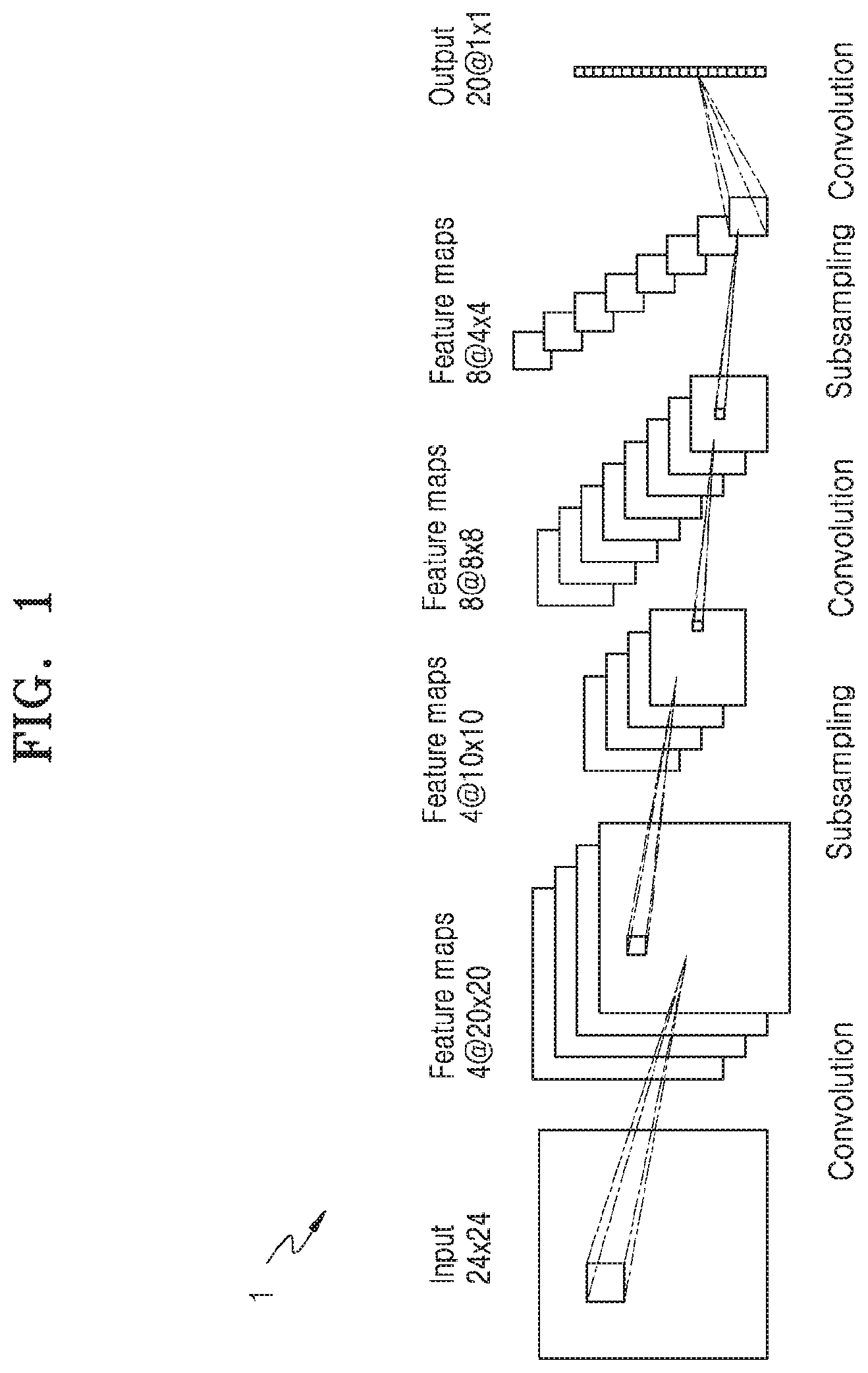 Patent US11836971 — Method and device with convolution neural network processing — Figure 1