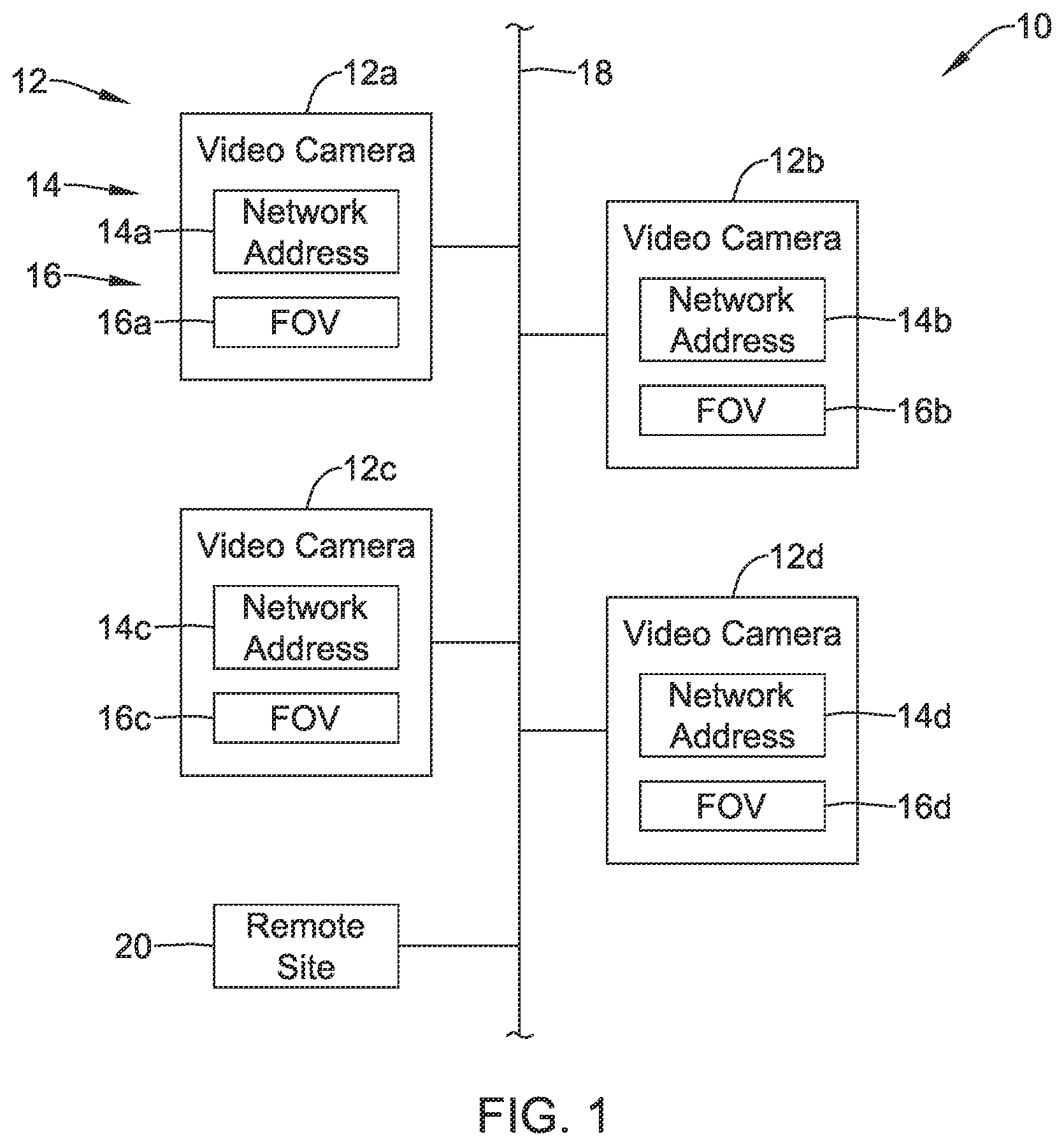 Patent US11836982 Figure 1 – Security camera with video analytics and direct network communication with neighboring cameras