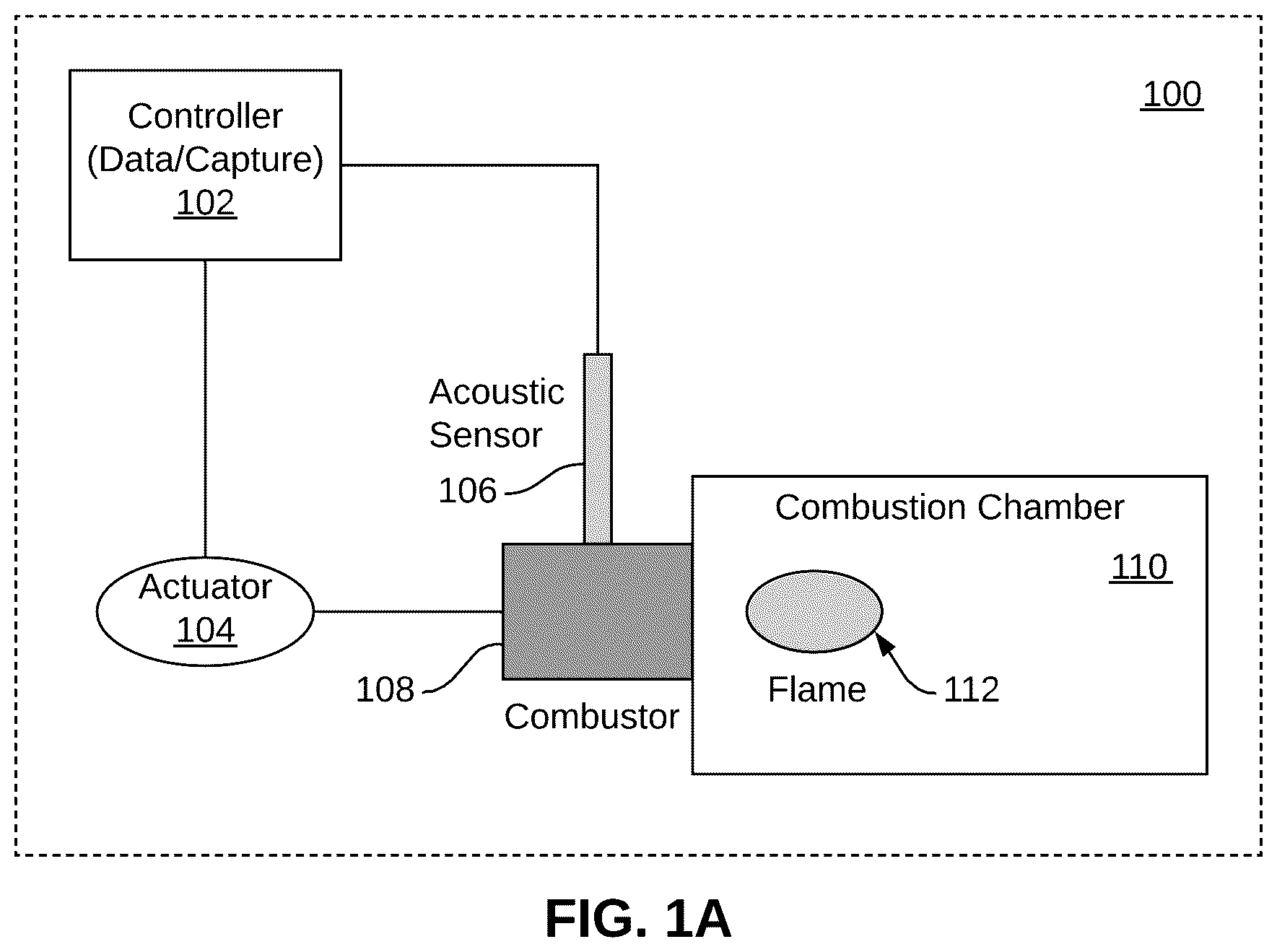 Patent US11841139 — Resonance prevention using combustor damping rates — Figure 1