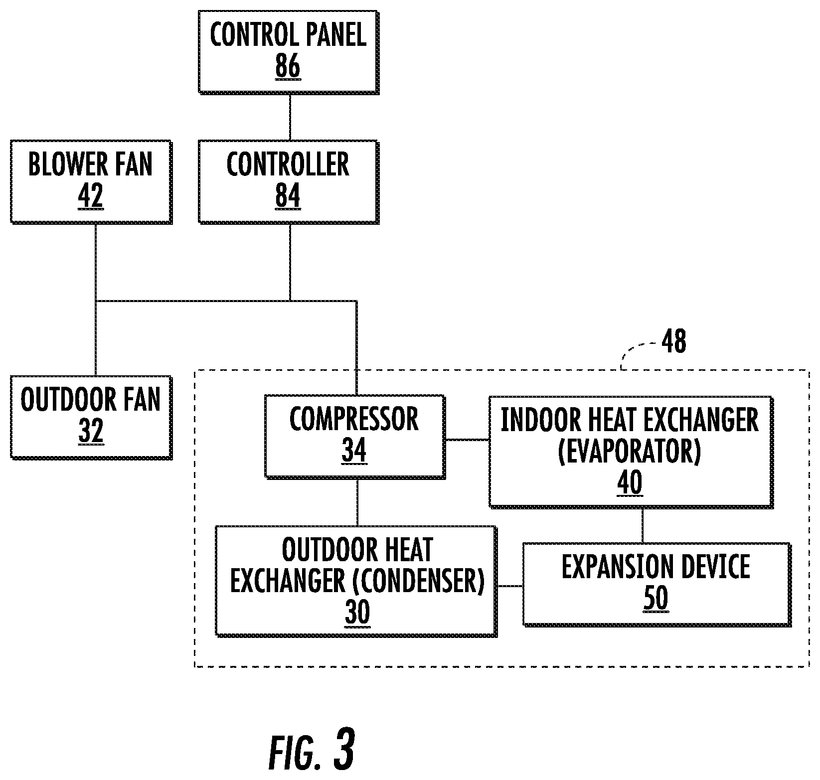 Patent US11841151 Figure 3 – Method of operating an electronic expansion valve in an air conditioner unit