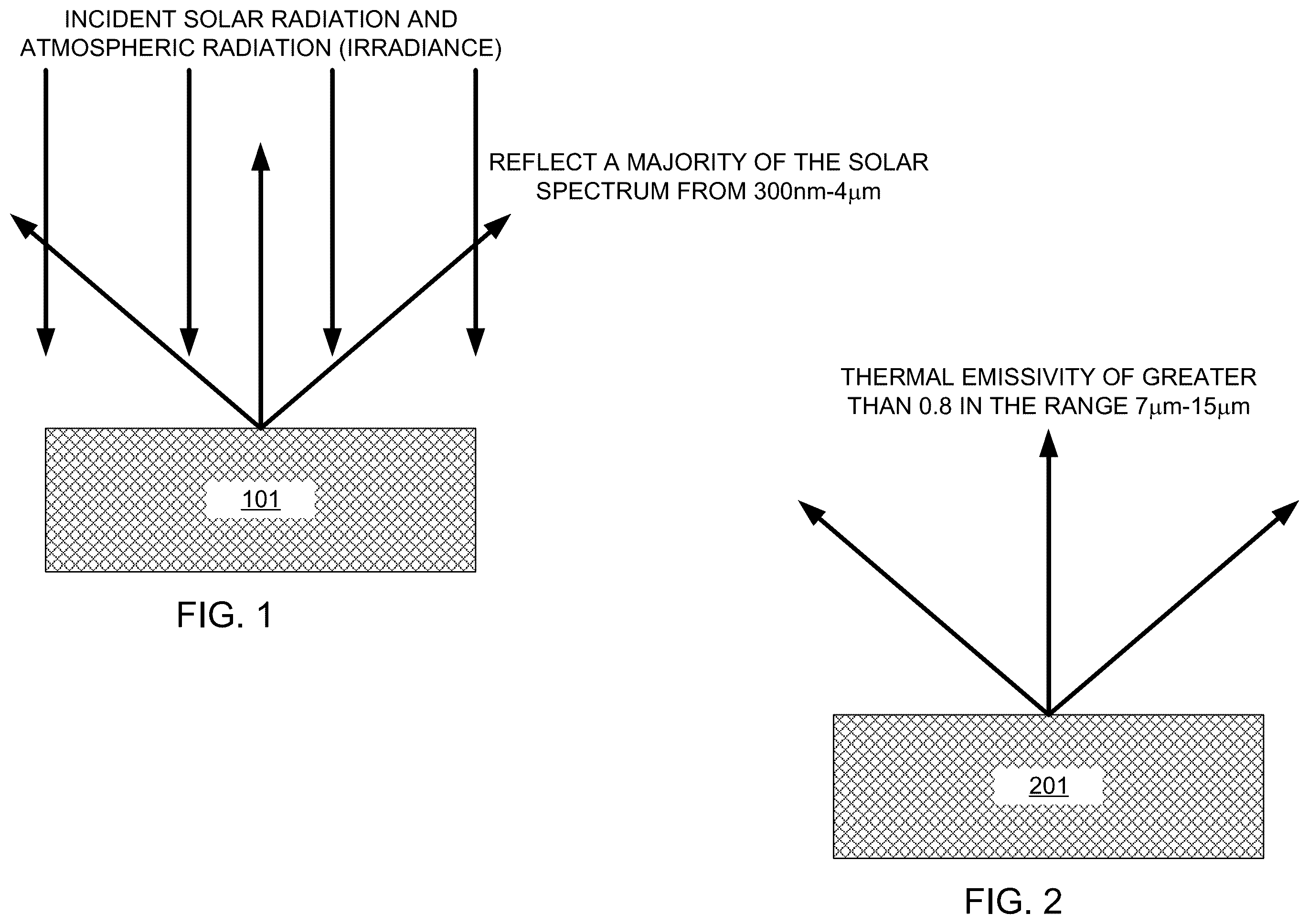 Patent US11841171 — Radiative cooling systems — Figure 1