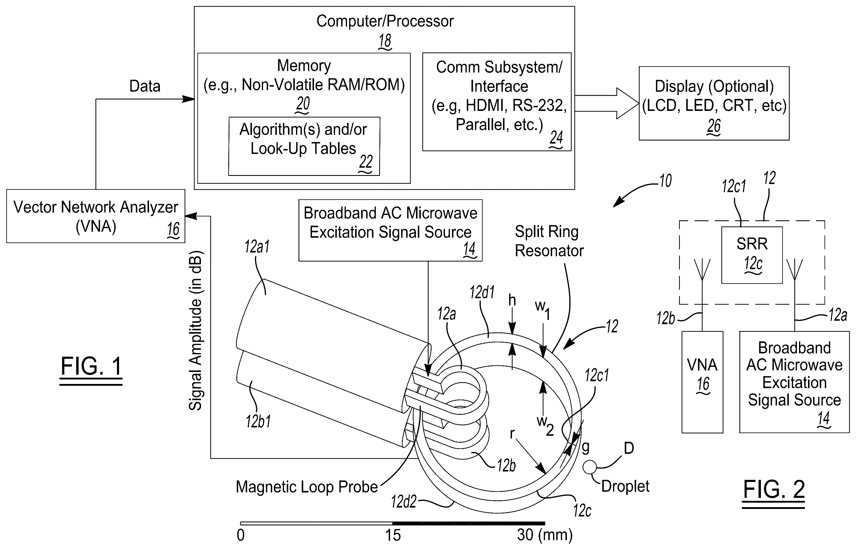 Patent US11841220 — System and method for sub-wavelength detection for jetting-based additive manufacturing using a split ring resonator probe — Figure 1