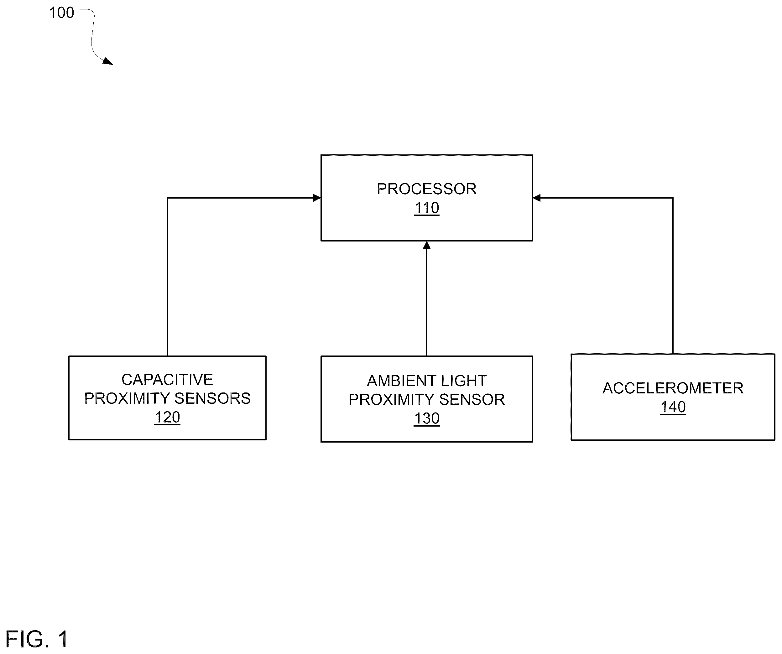 Patent US11841221 Figure 1 – Mobile device and method for sensor data based antenna selection