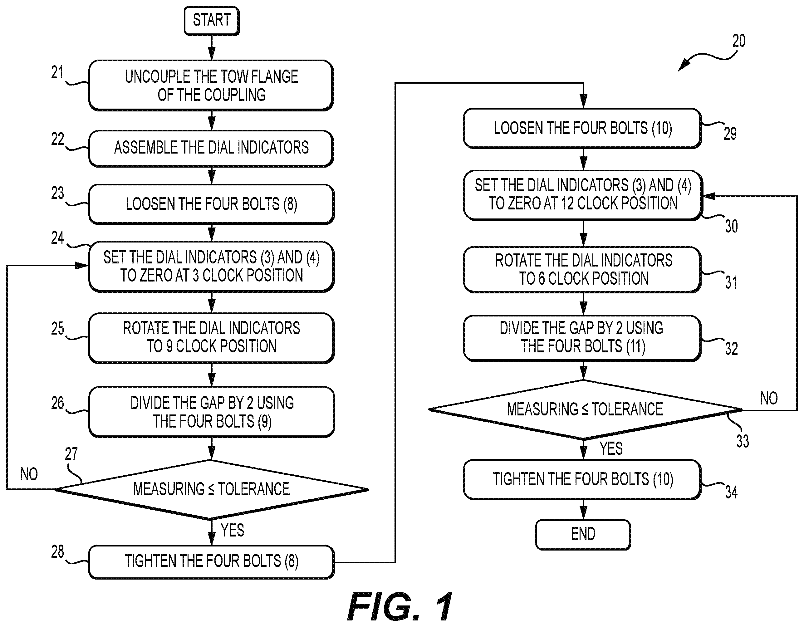 Patent US11841222 — Precision shaft alignment method and device — Figure 1