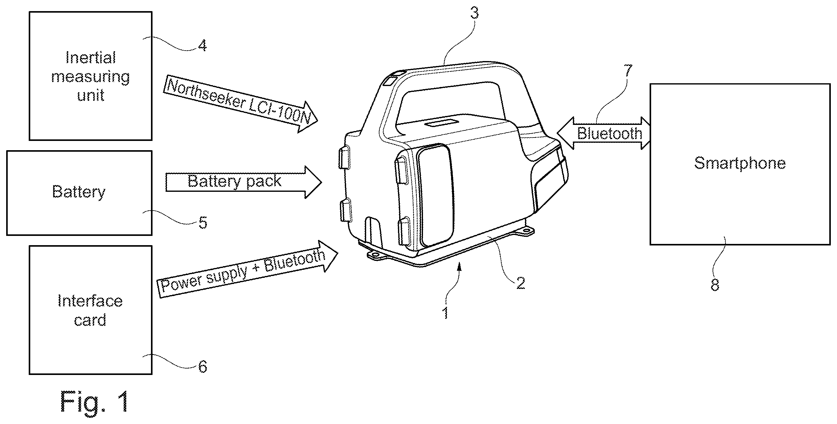 Patent US11841226 — Inertial measuring device for determining a north direction — Figure 1
