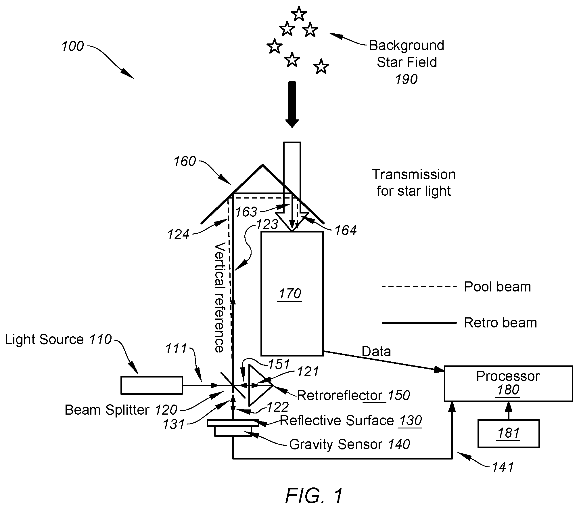 Patent US11841230 — Vertical navigation system — Figure 1