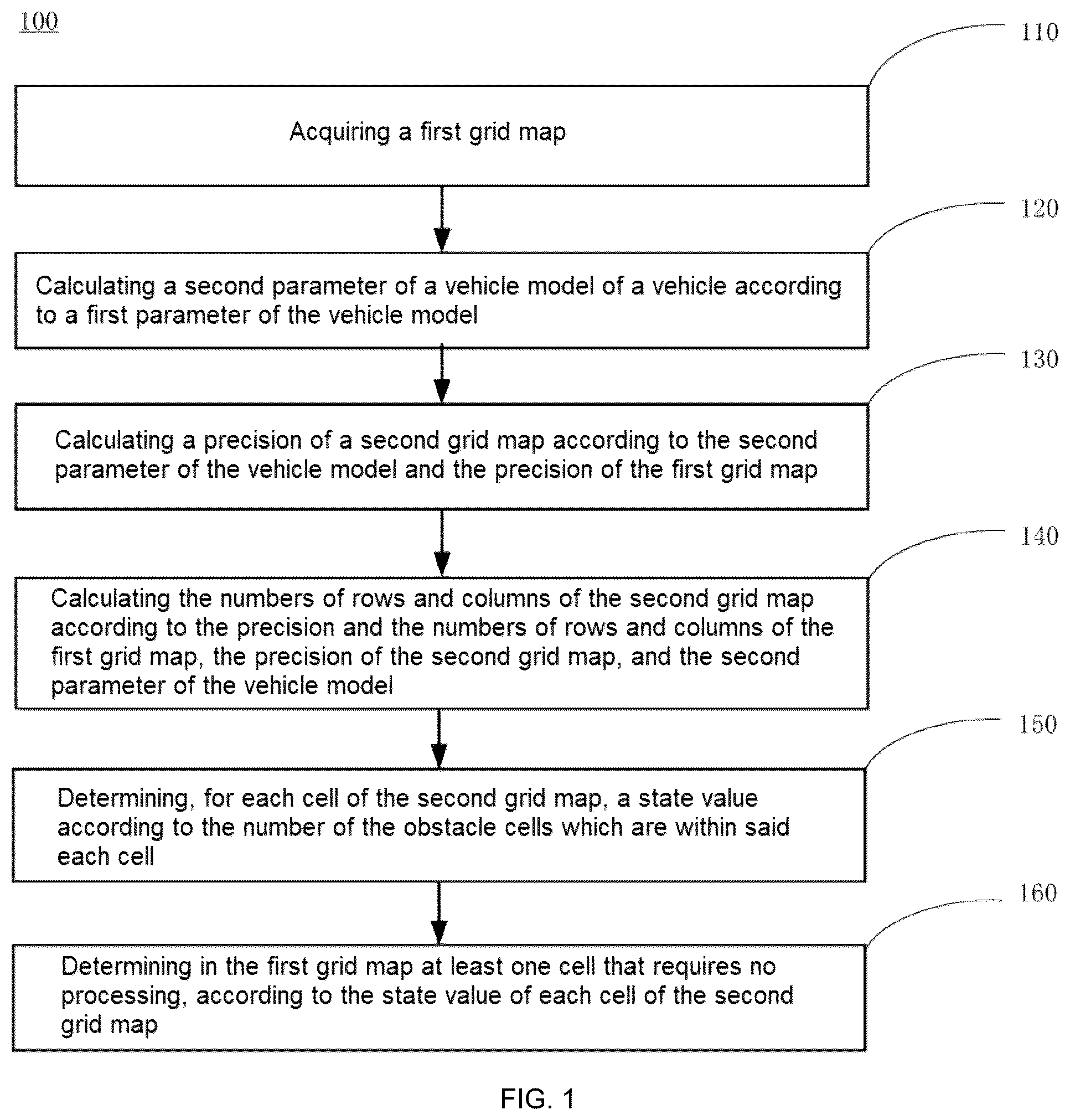 Patent US11841242 — Preprocessing method and device for distance transformation — Figure 1