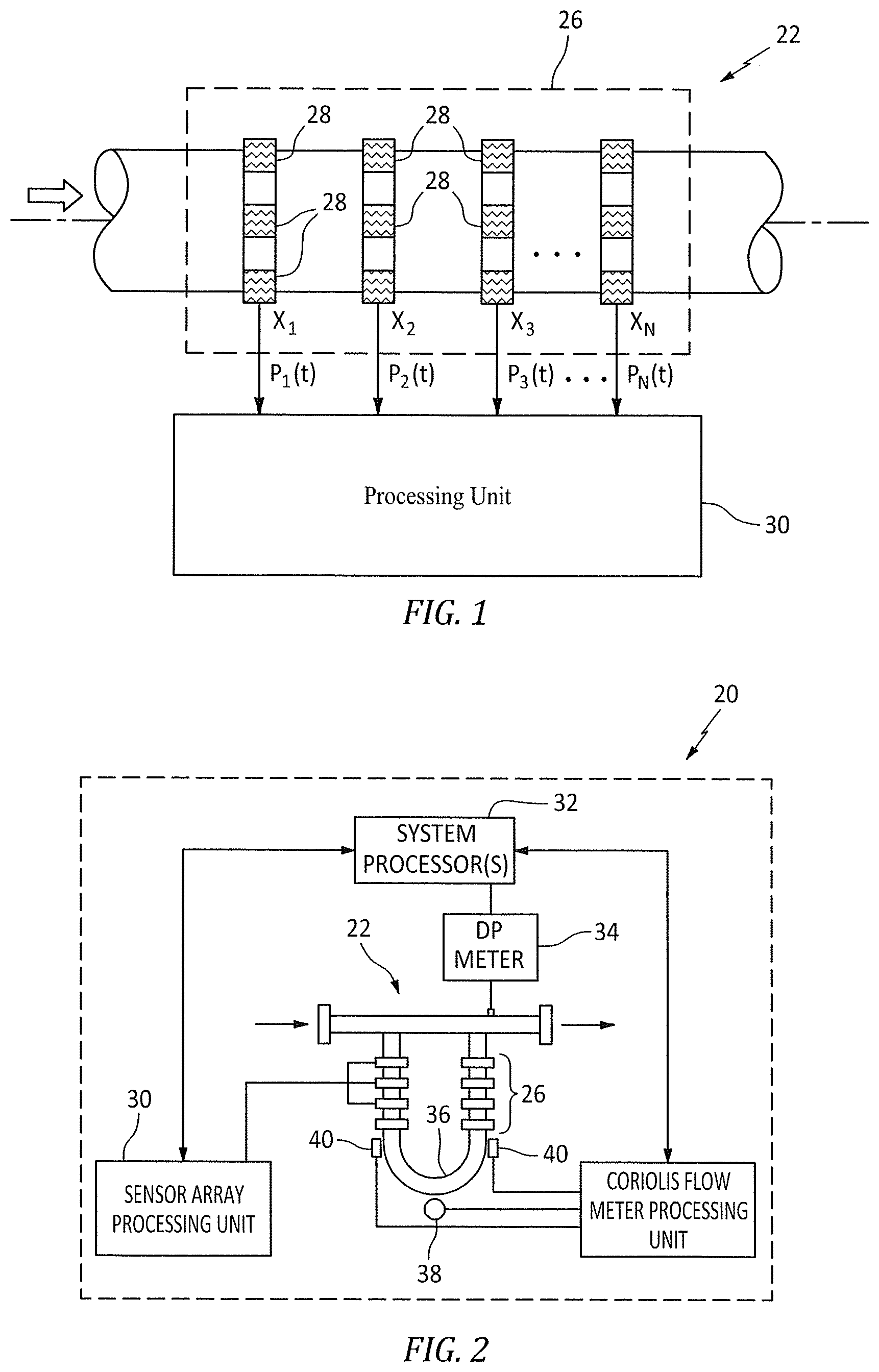 Patent US11841257 — Method and apparatus for measuring wet gas utilizing an augmented Coriolis flow meter — Figure 1