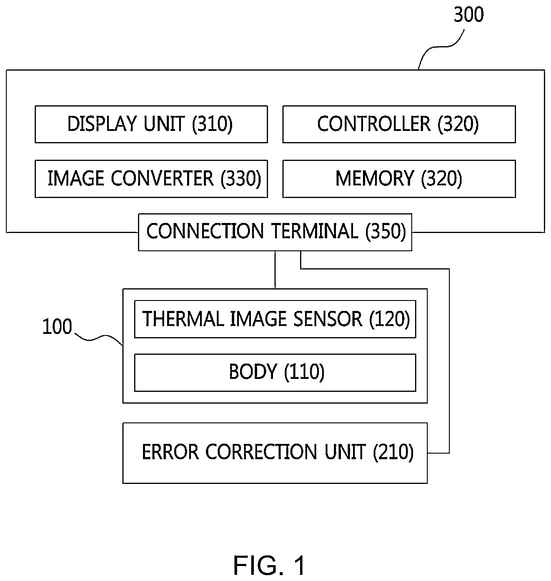 Patent US11841276 — Error correction unit and object temperature detection device — Figure 1