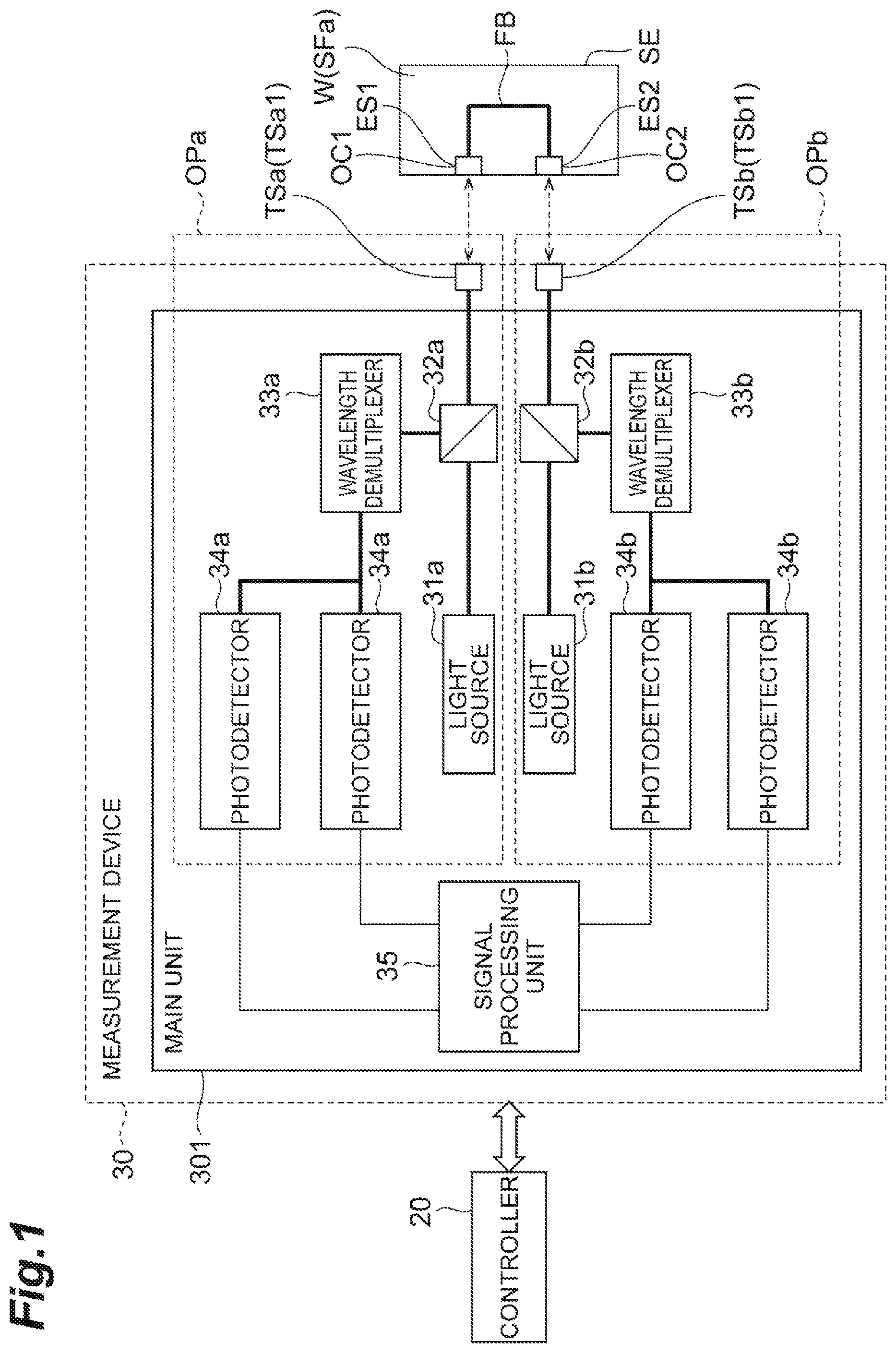 Patent US11841278 — Temperature measurement sensor, temperature measurement system, and temperature measurement method — Figure 1