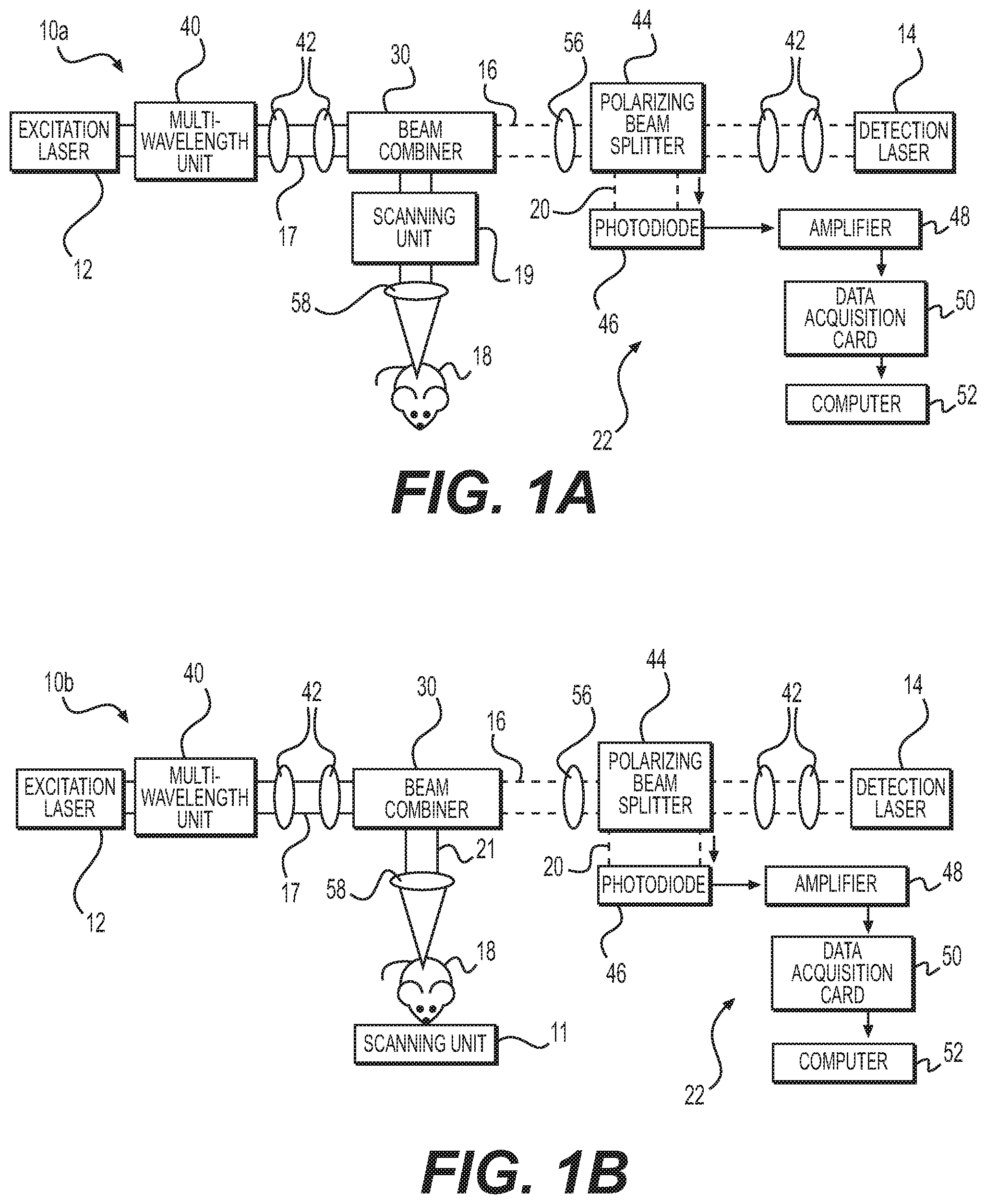 Patent US11841315 Figure 1 – Photoacoustic remote sensing (PARS), and related methods of use