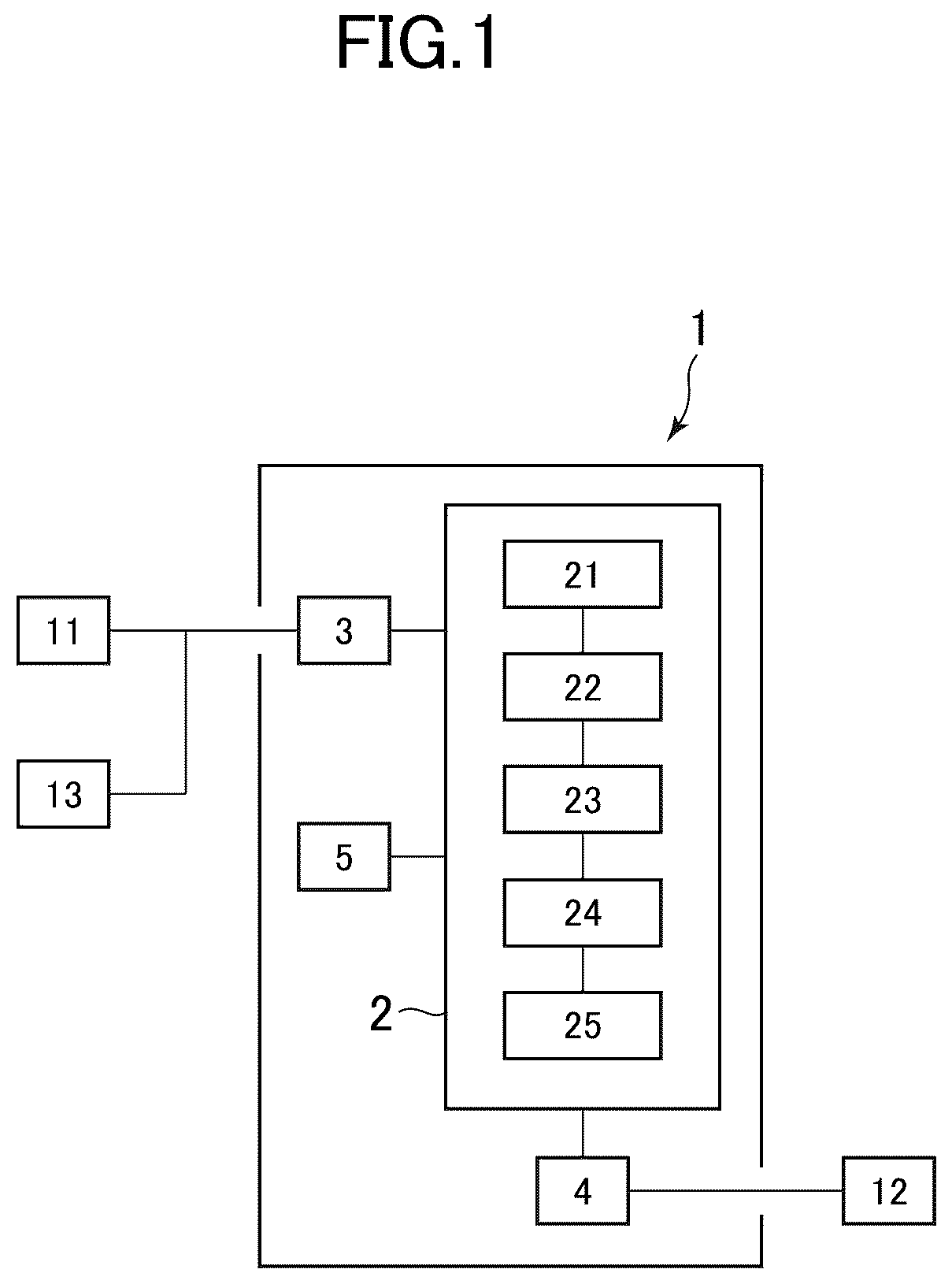 Patent US11841334 Figure 1 – Quantitative phase analysis device, quantitative phase analysis method, and non-transitory computer-readable storage medium storing quantitative phase analysis program