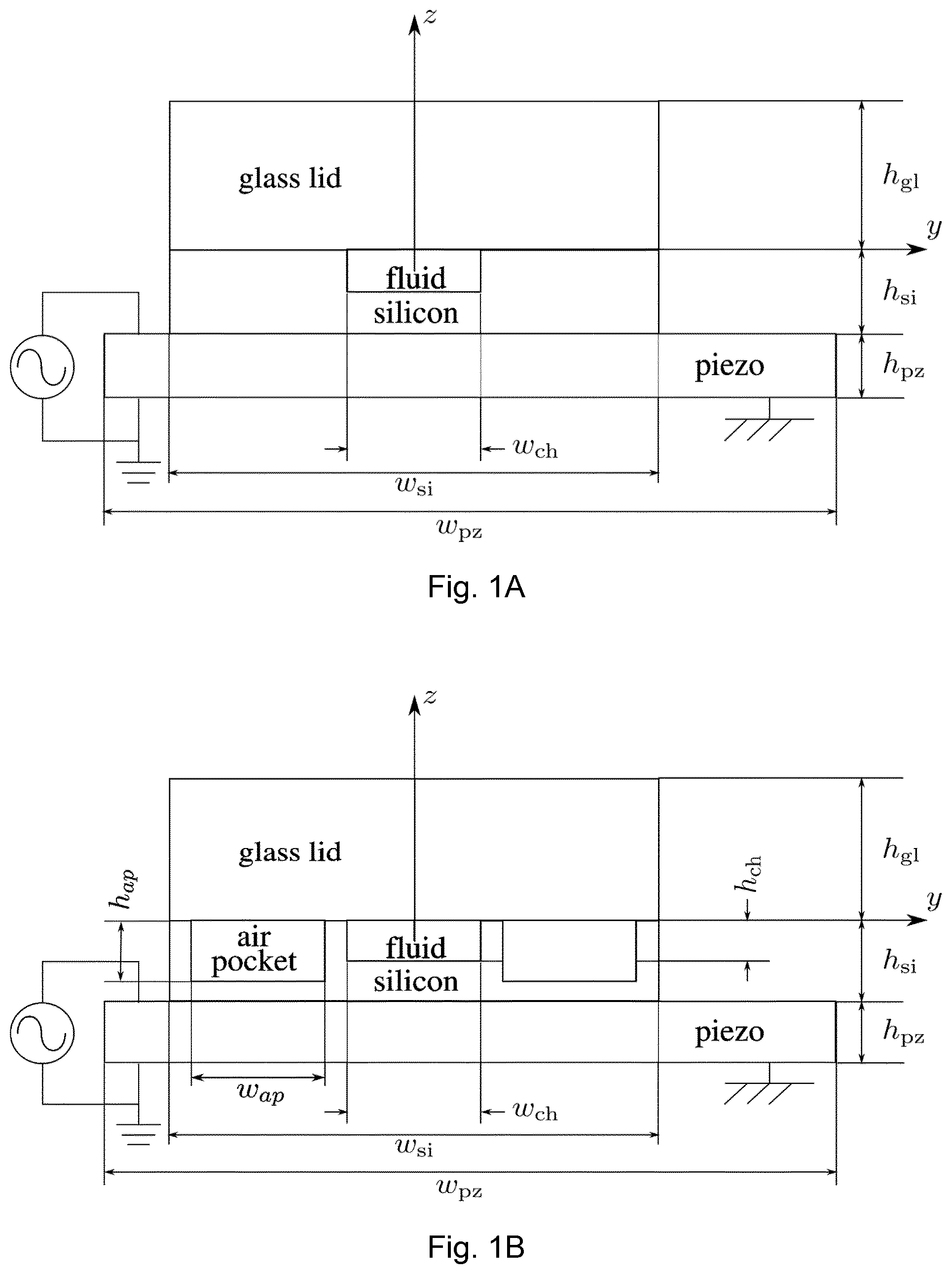 Patent US11841345 Figure 1 – Methods and apparatuses for predicting and using one or more resonance frequencies for efficient operation of an acoustofluidic cavity