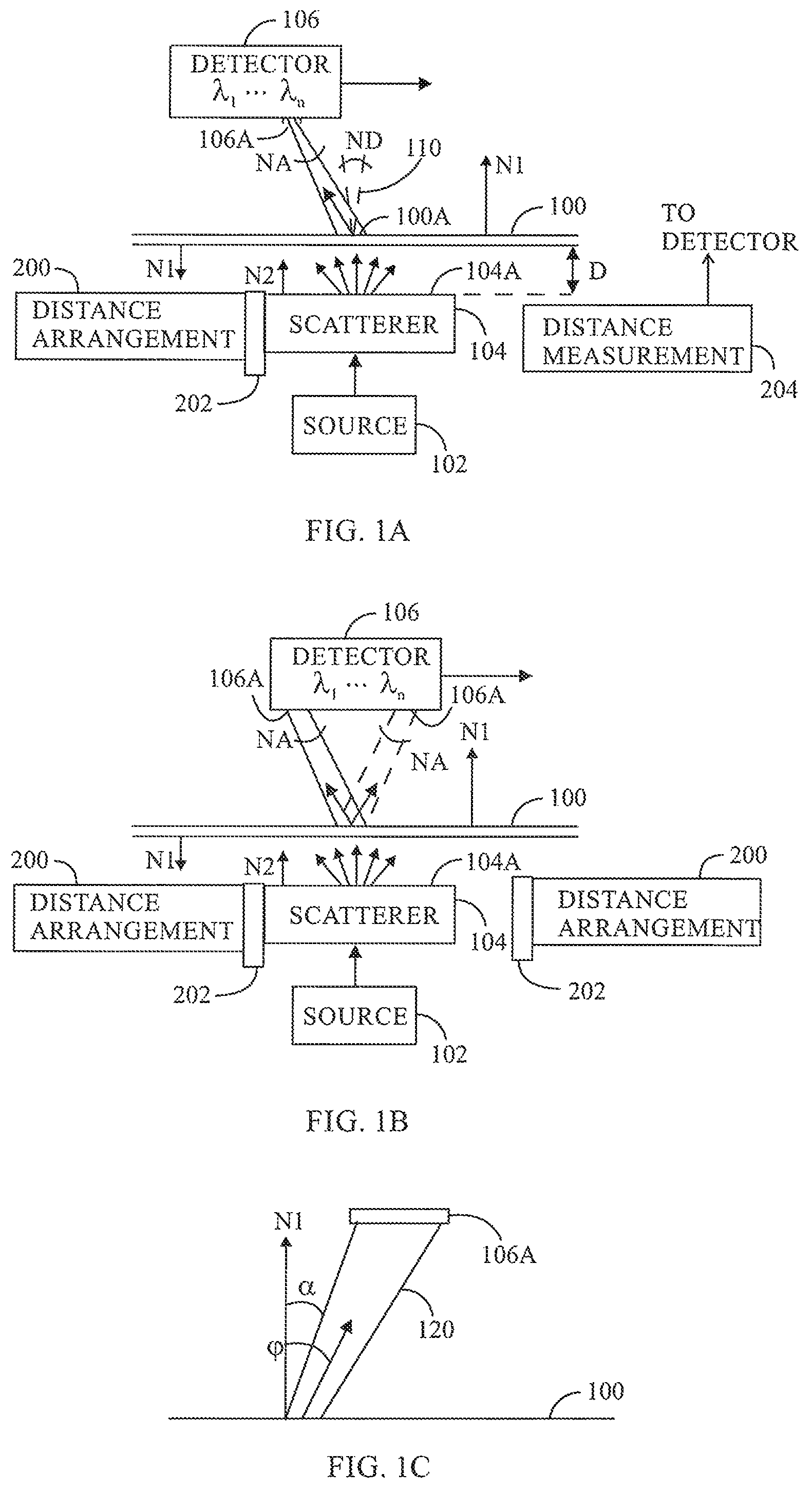 Patent US11841357 Figure 1 – Measurement apparatus and method of paper web