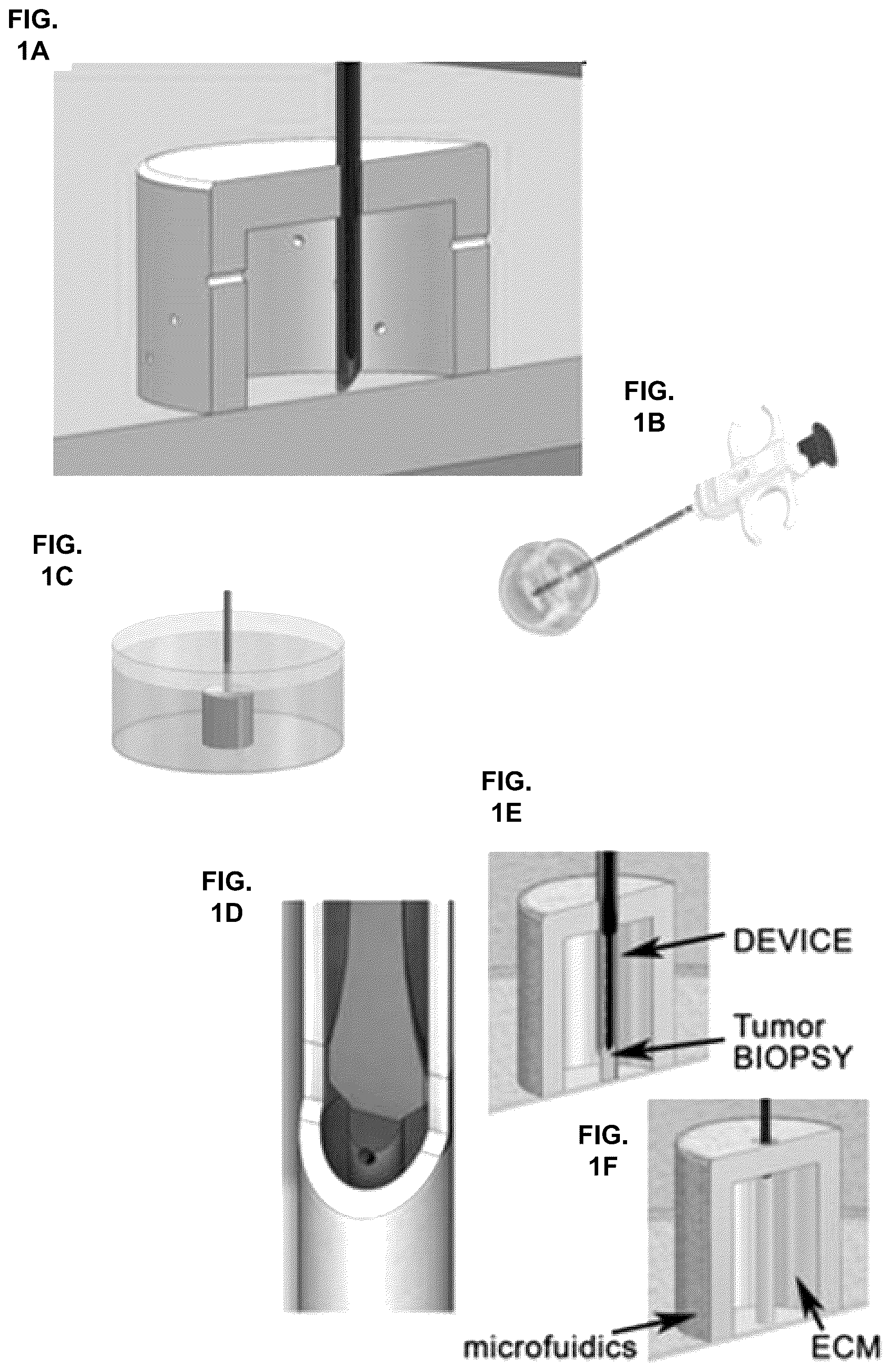 Patent US11841360 — Systems, devices, and methods for ex vivo assessment of responses to multiple therapeutic agents — Figure 1