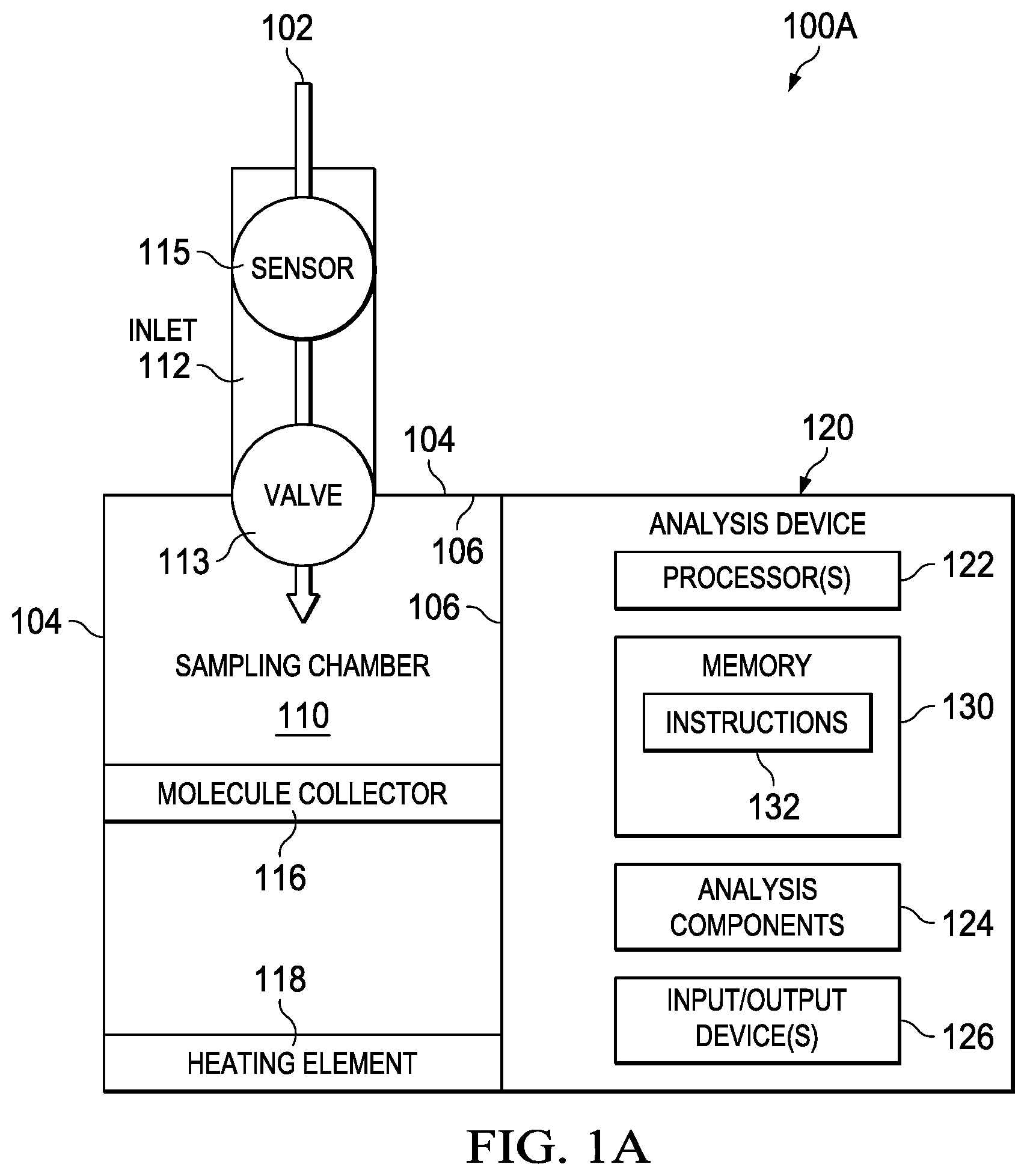 Patent US11841372 — Techniques for rapid detection and quantitation of volatile organic compounds (VOCs) using breath samples — Figure 1