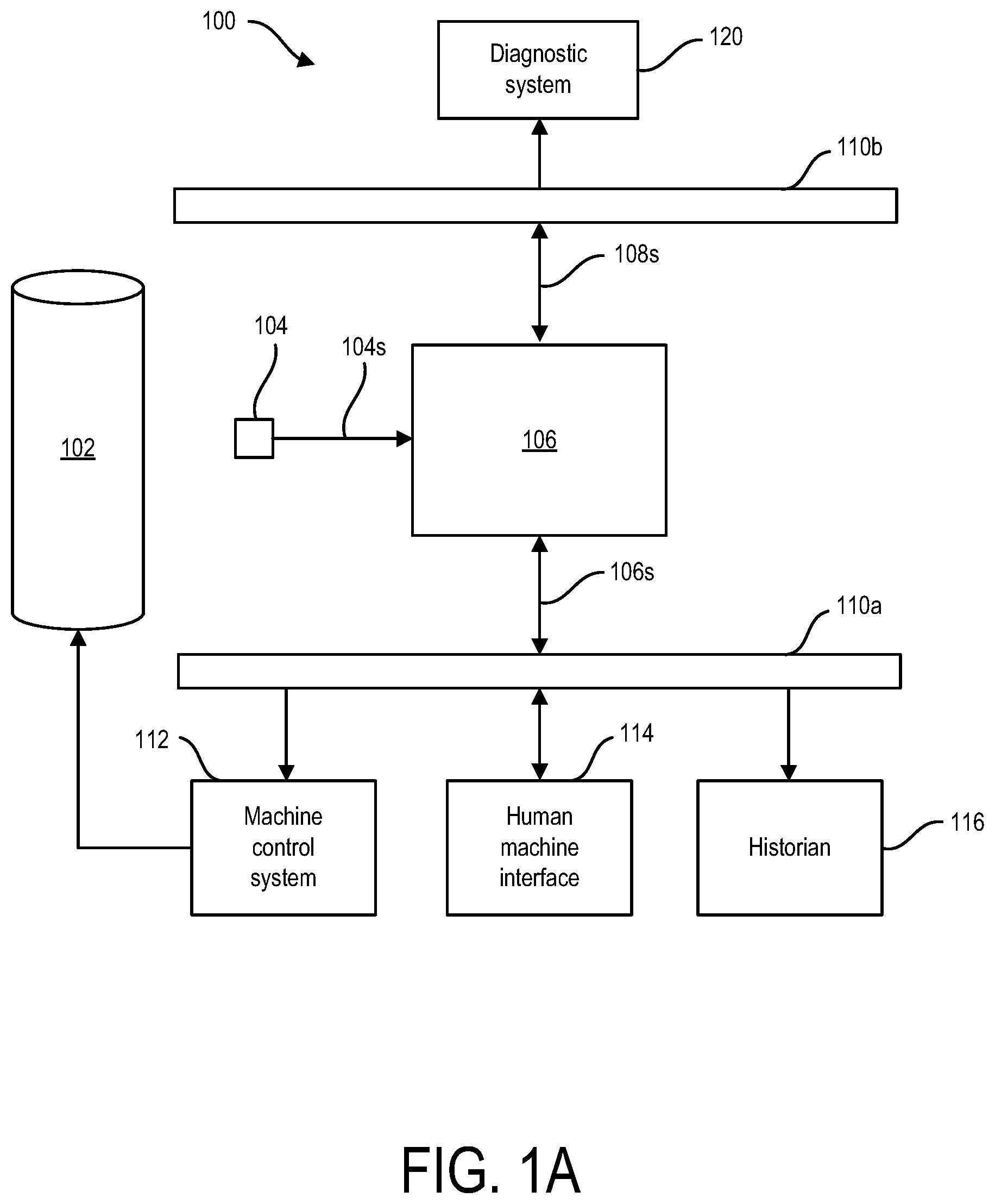 Patent US11841390 Figure 1 – Monitoring system with bridges for interconnecting system elements