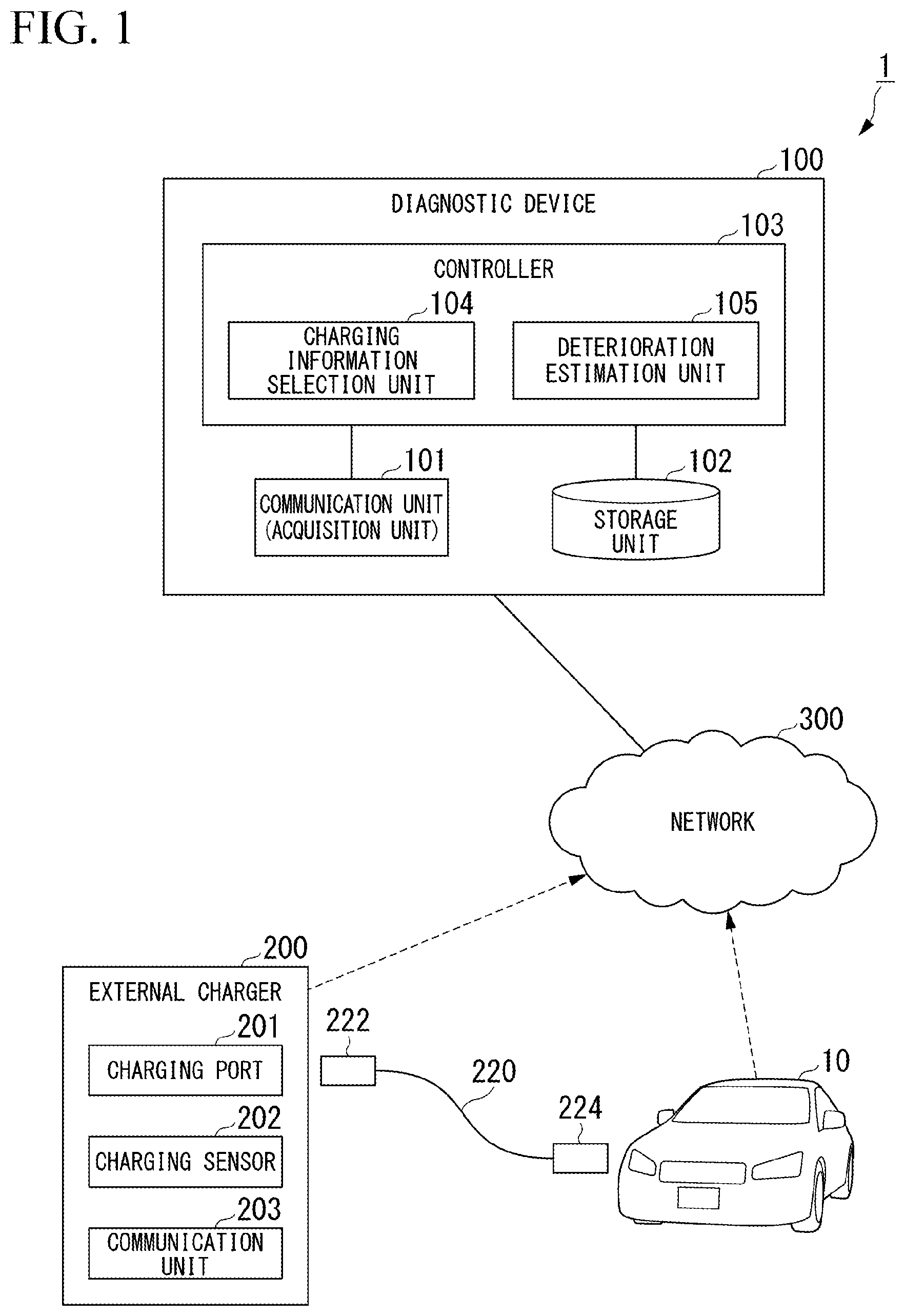 Patent US11841401 — Diagnostic device, diagnostic method, diagnostic system, and program — Figure 1