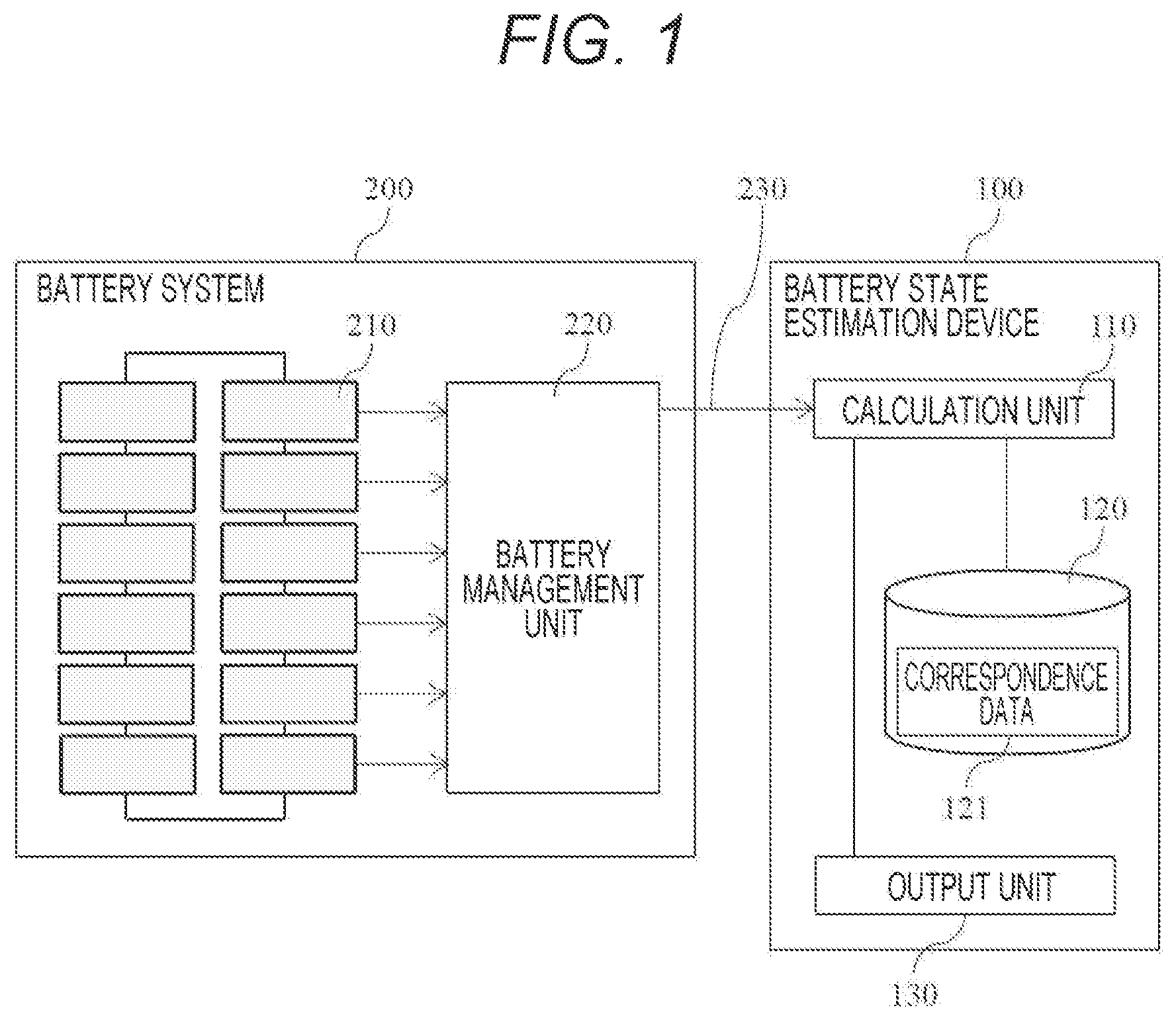 Patent US11841402 — Battery state estimation device — Figure 1