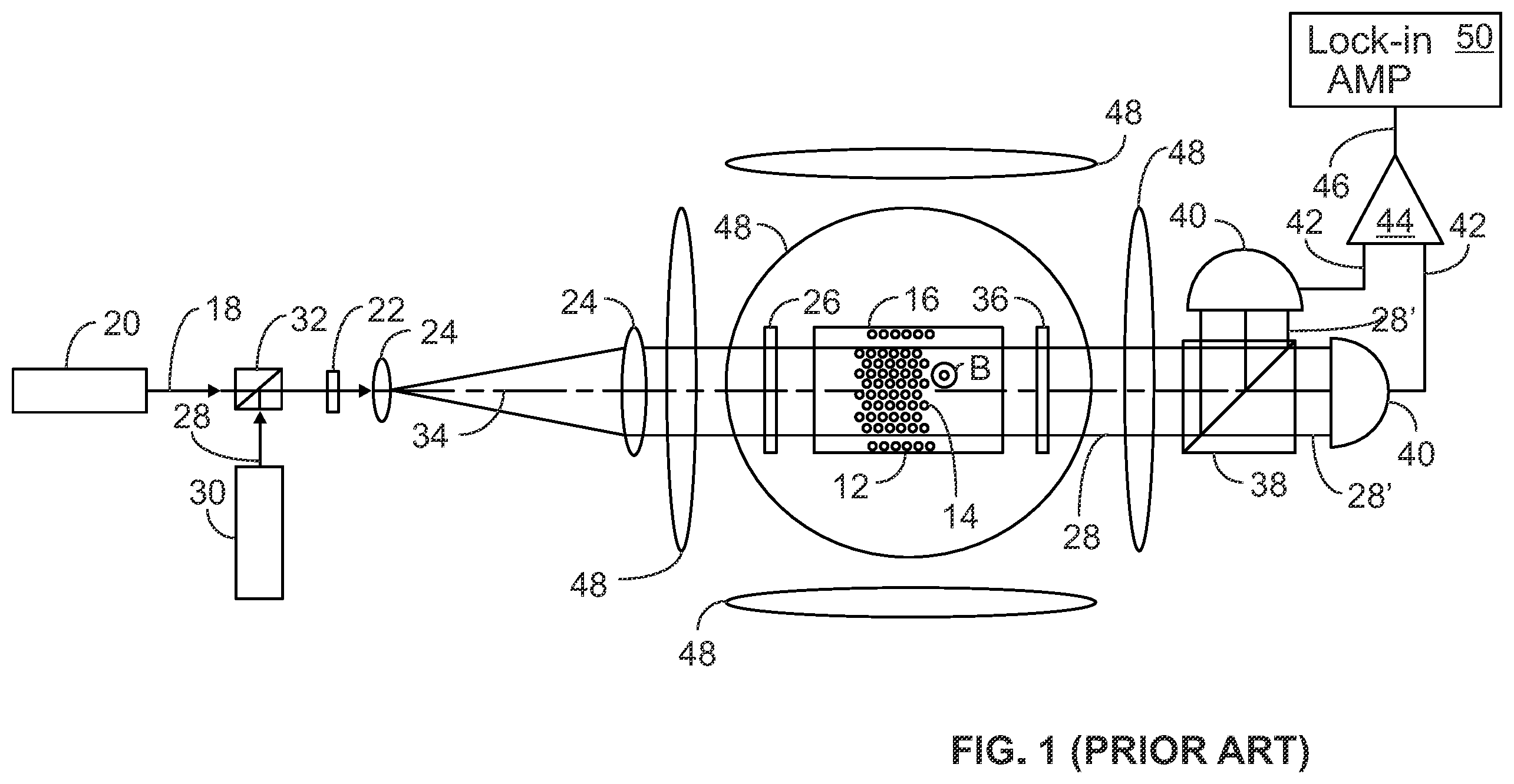 Patent US11841404 Figure 1 – Vector measurements using a pulsed, optically pumped atomic magnetometer