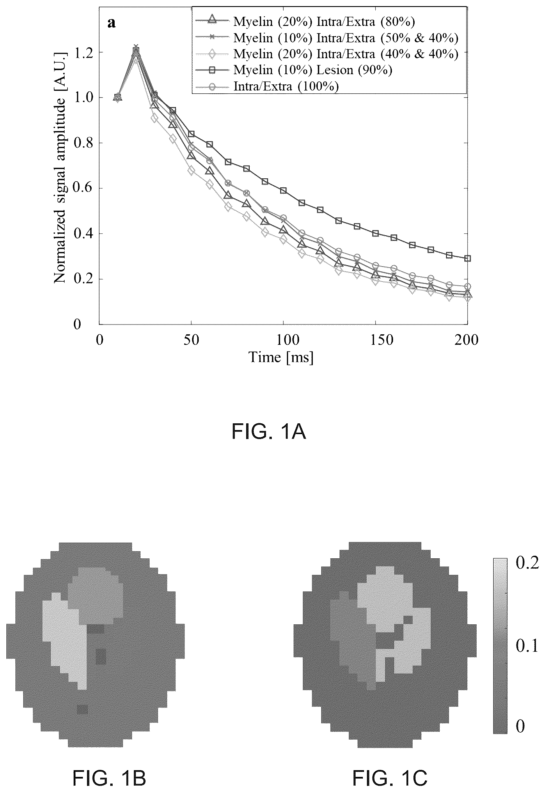 Patent US11841410 — Method and system for analyzing multi-component magnetic resonance signals — Figure 1