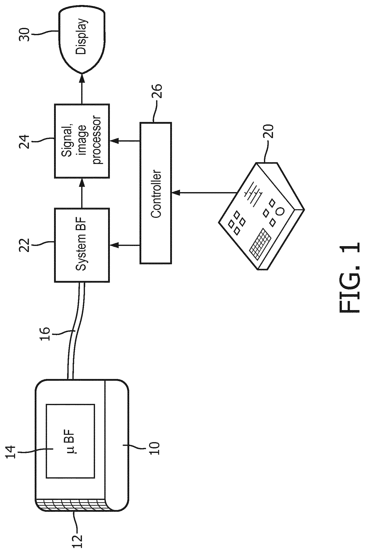 Patent US11841425 Figure 1 – Ultrasound probe with multiline digital microbeamformer