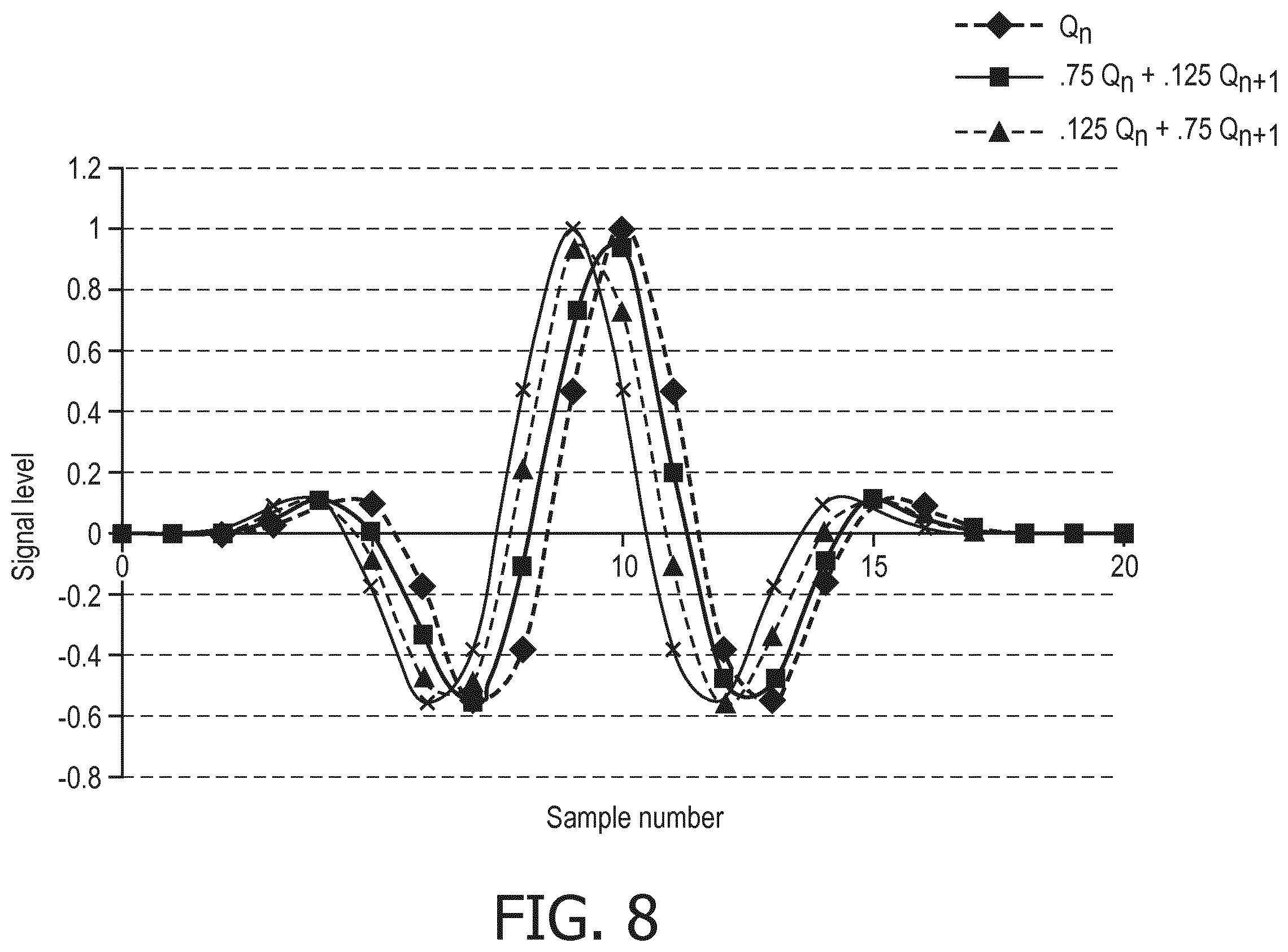 Patent US11841425 Figure 9 – Ultrasound probe with multiline digital microbeamformer