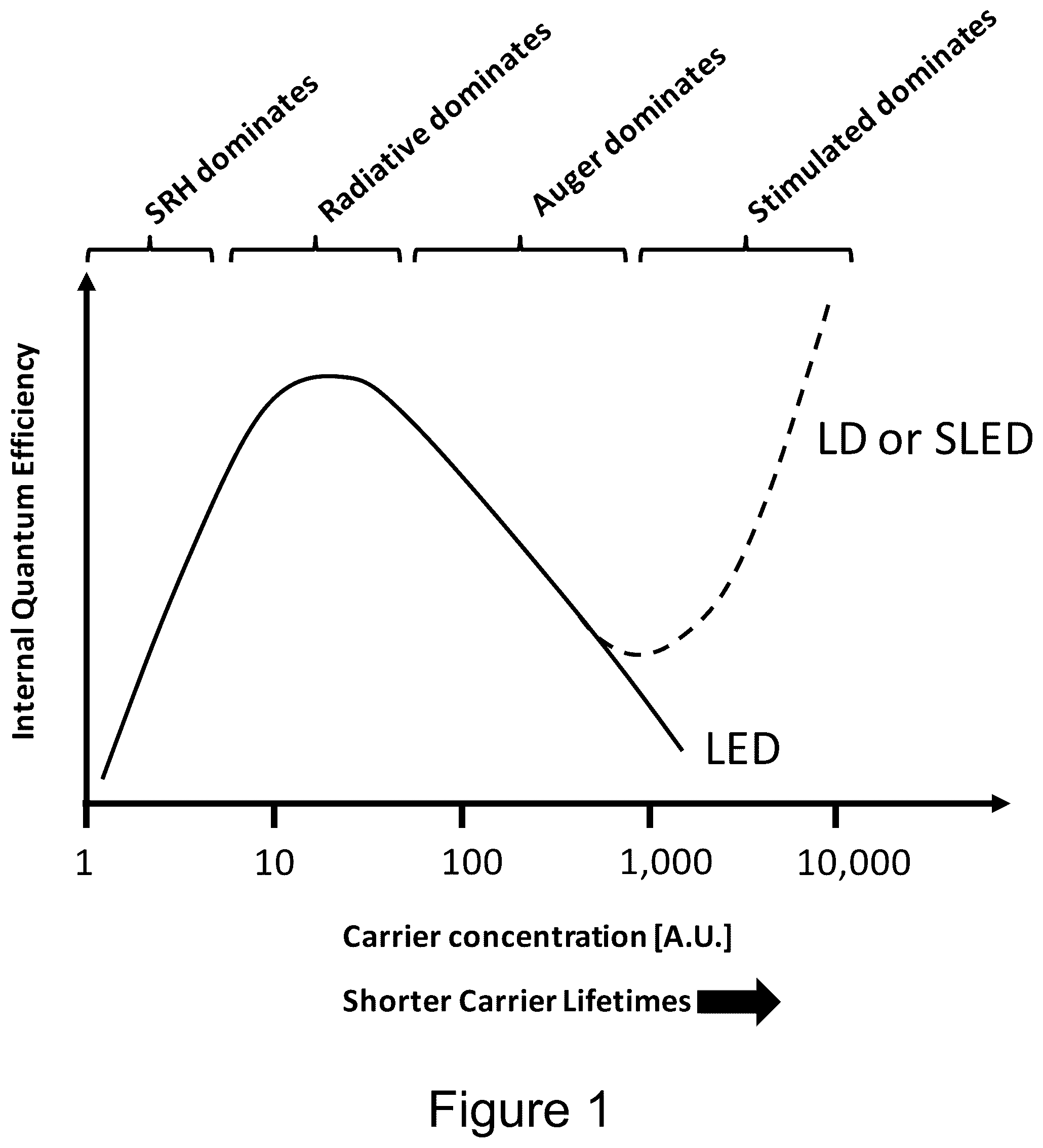 Patent US11841429 — Distance detecting systems for use in mobile machine applications — Figure 1
