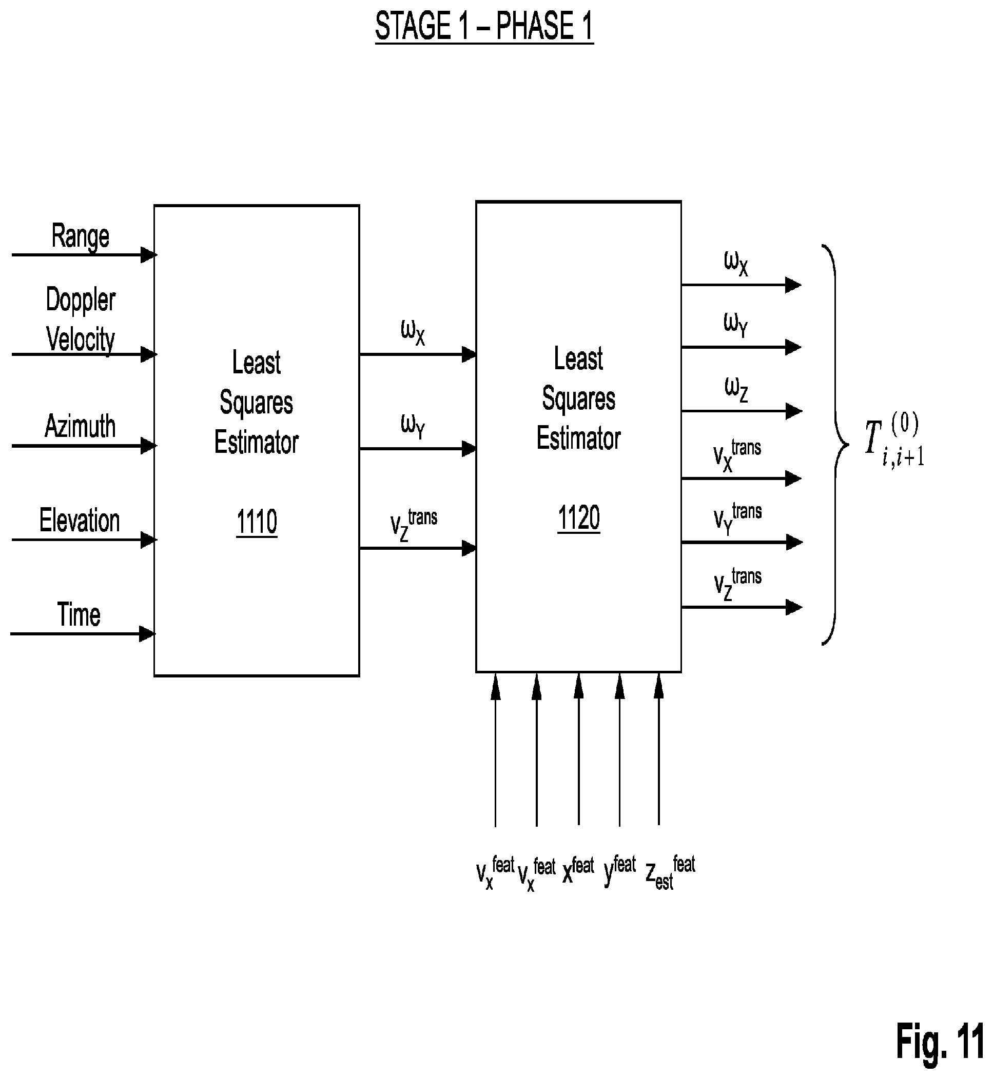 Patent US11841431 Figure 9 – System and method for increasing resolution of images obtained from a three-dimensional measurement system