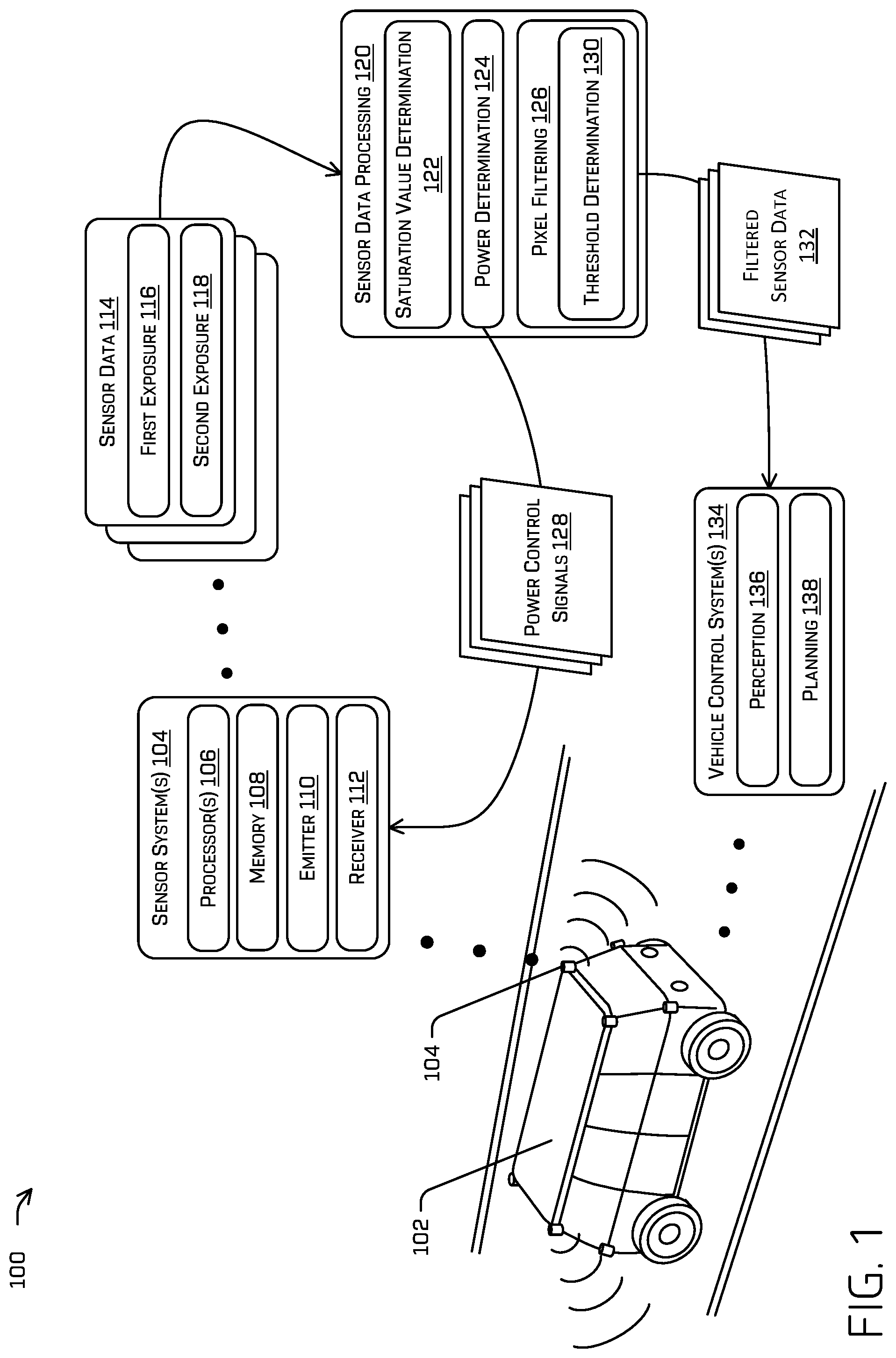 Patent US11841438 — Power control of sensors using multiple exposures — Figure 1
