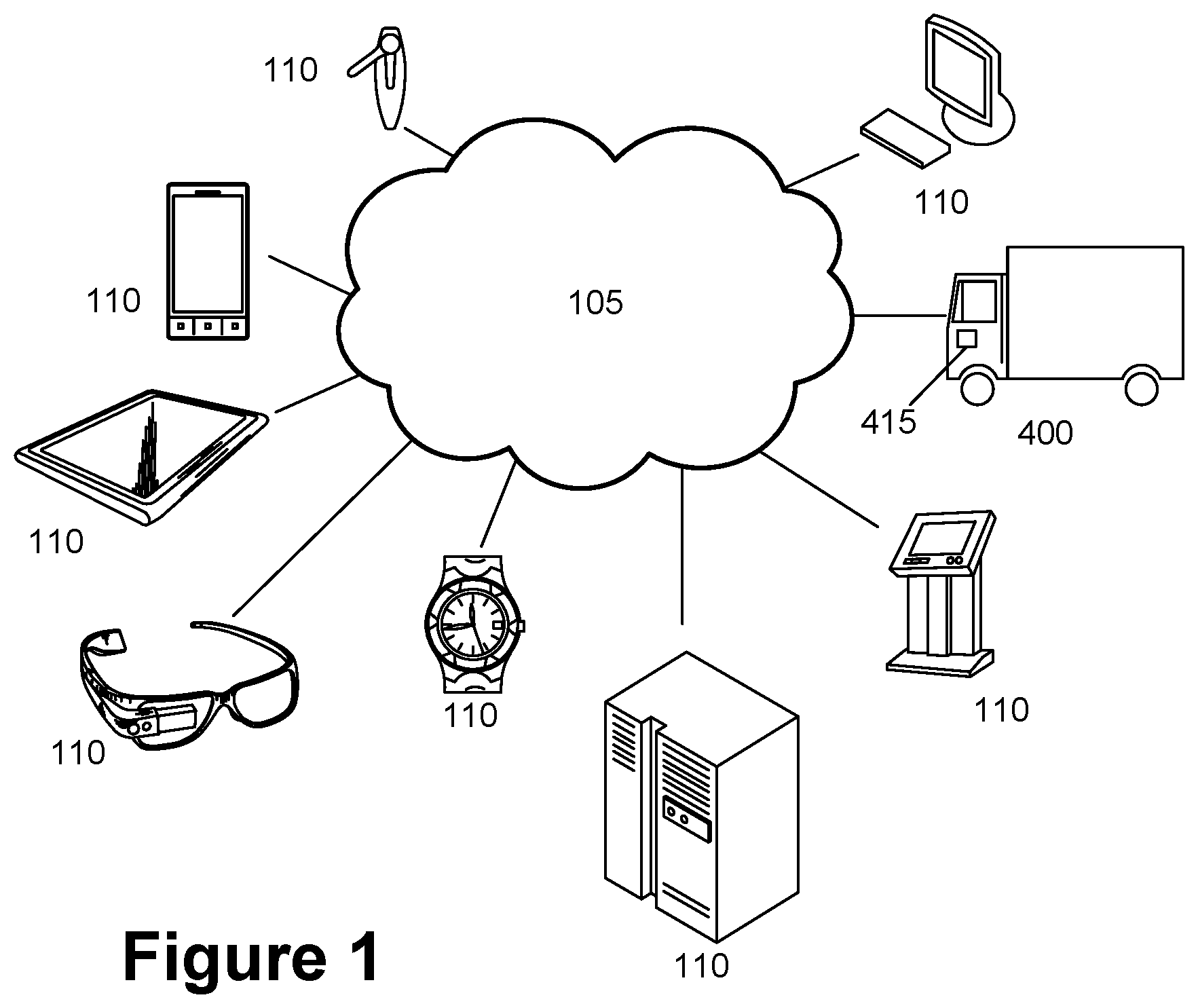 Patent US11841452 — Identifying an asset sort location — Figure 1
