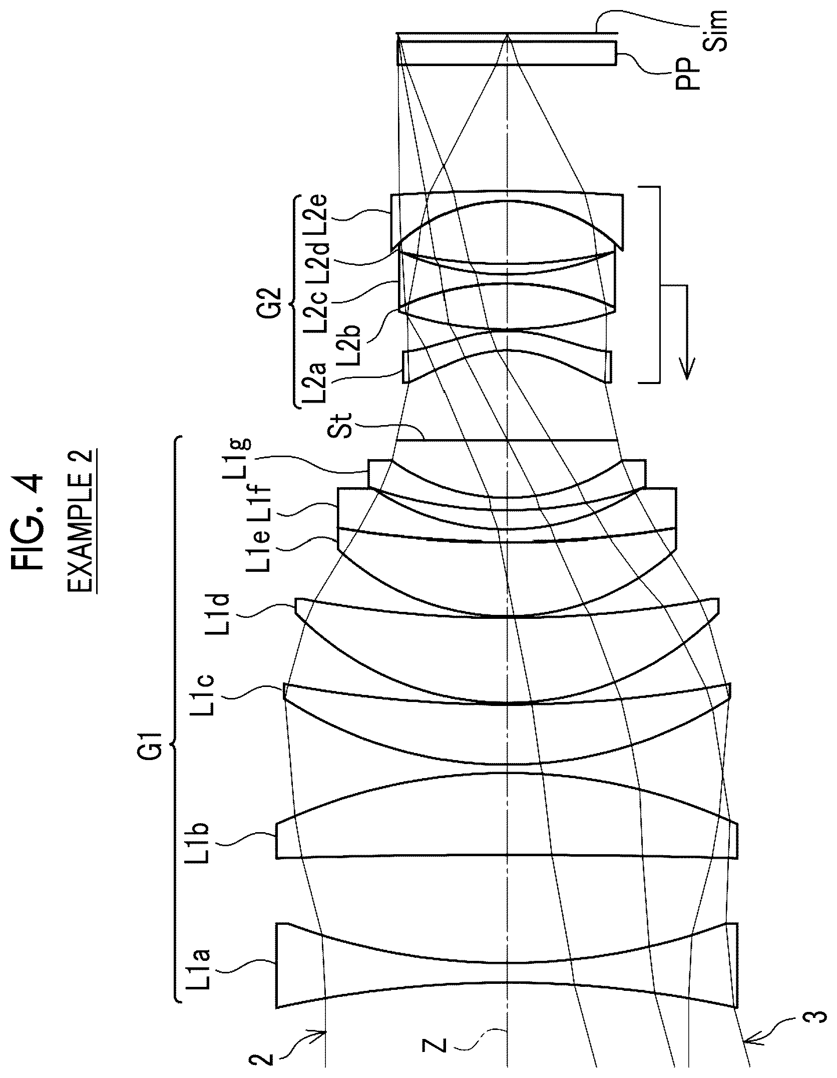 Patent US11841486 Figure 4 – Imaging lens and imaging apparatus