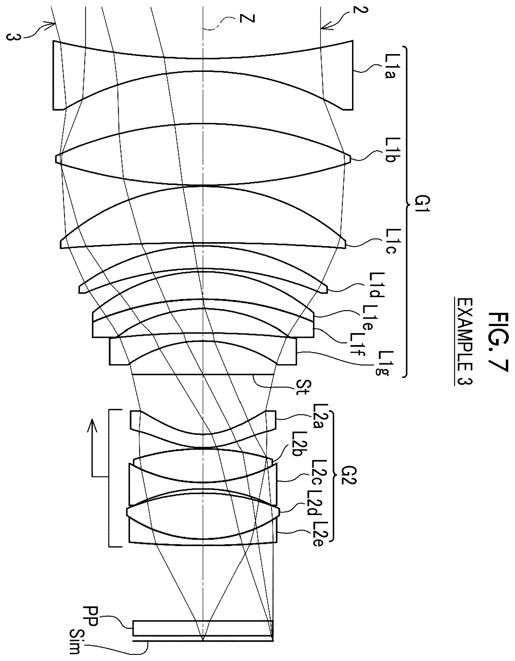 Patent US11841486 Figure 7 – Imaging lens and imaging apparatus