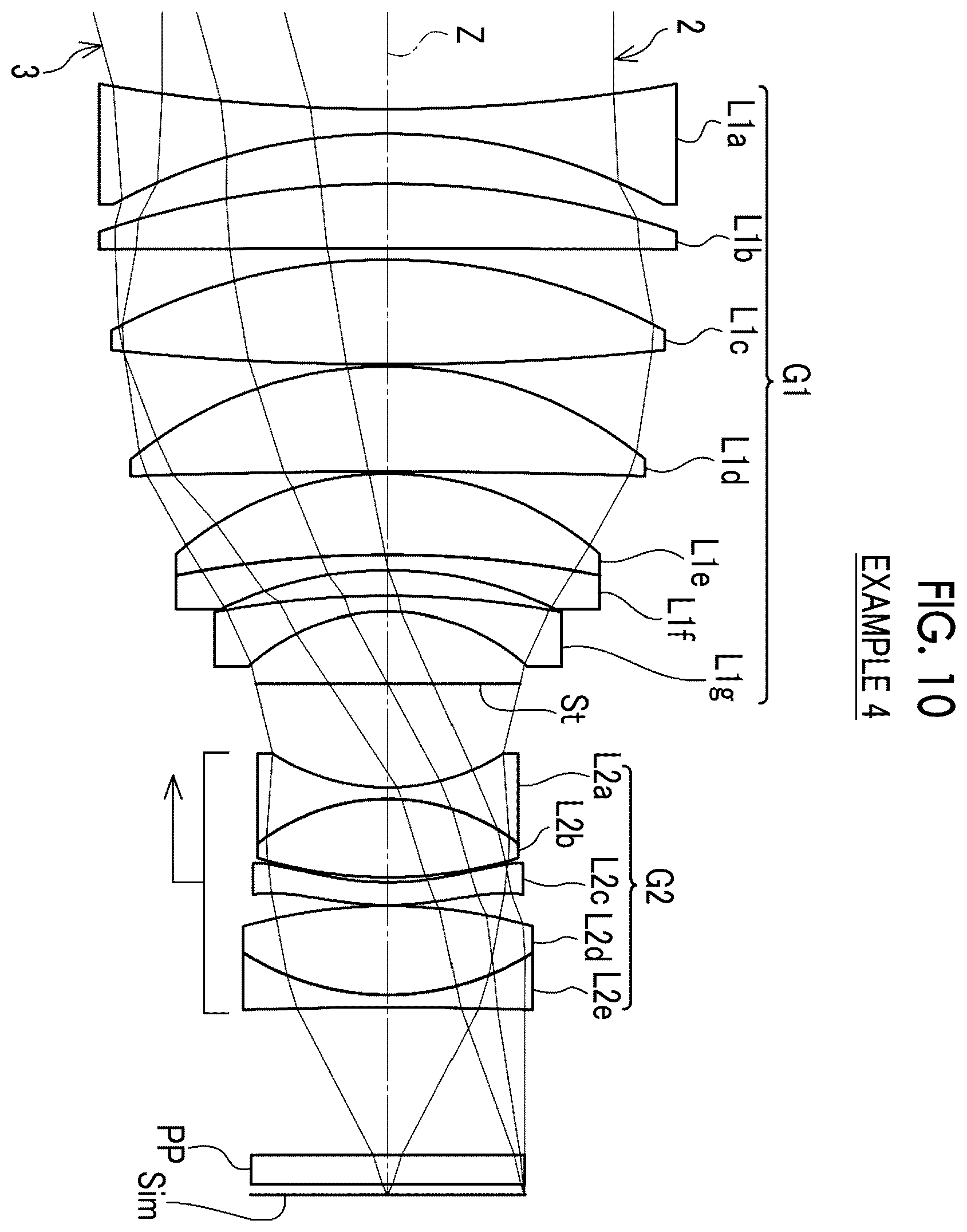 Patent US11841486 Figure 10 – Imaging lens and imaging apparatus