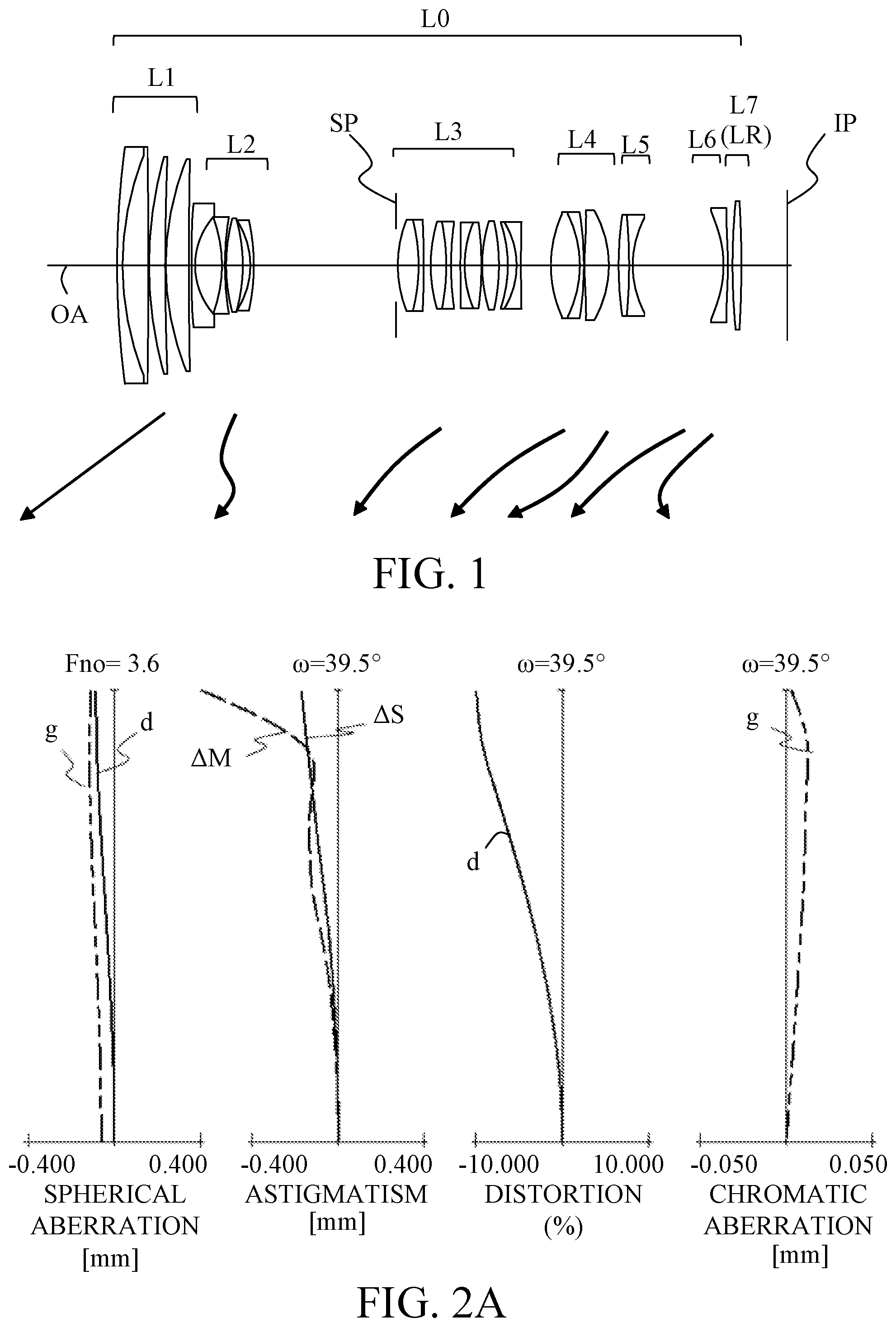 Patent US11841489 — Zoom lens and image pickup apparatus — Figure 1