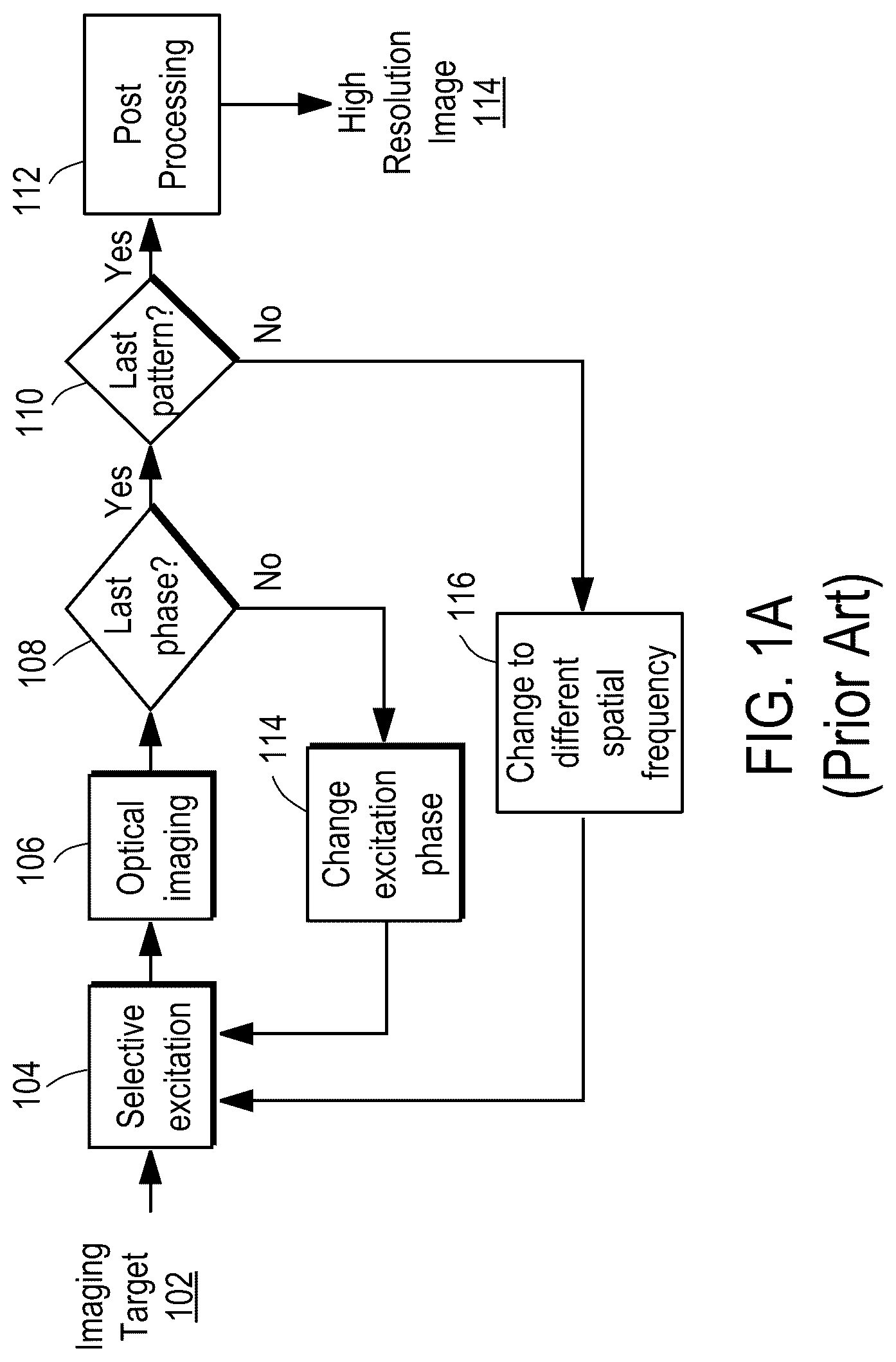 Patent US11841495 — Method for detecting particles using structured illumination — Figure 1