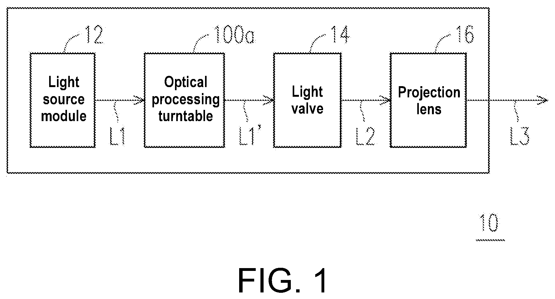 Patent US11841496 — Optical processing turntable, wavelength conversion module and projection apparatus — Figure 1