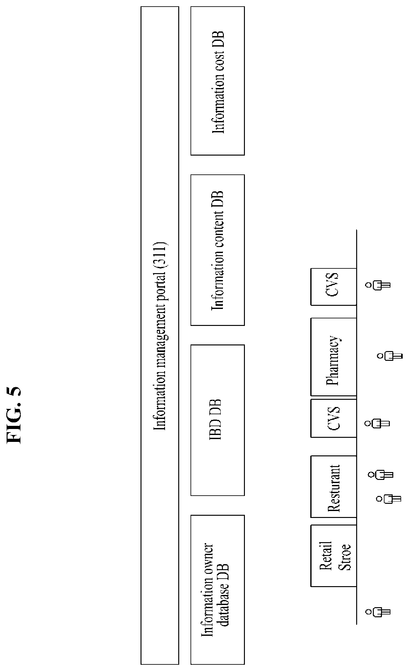 Patent US11841505 Figure 5 – Method and system for implementing platform for providing offline information to smart glass
