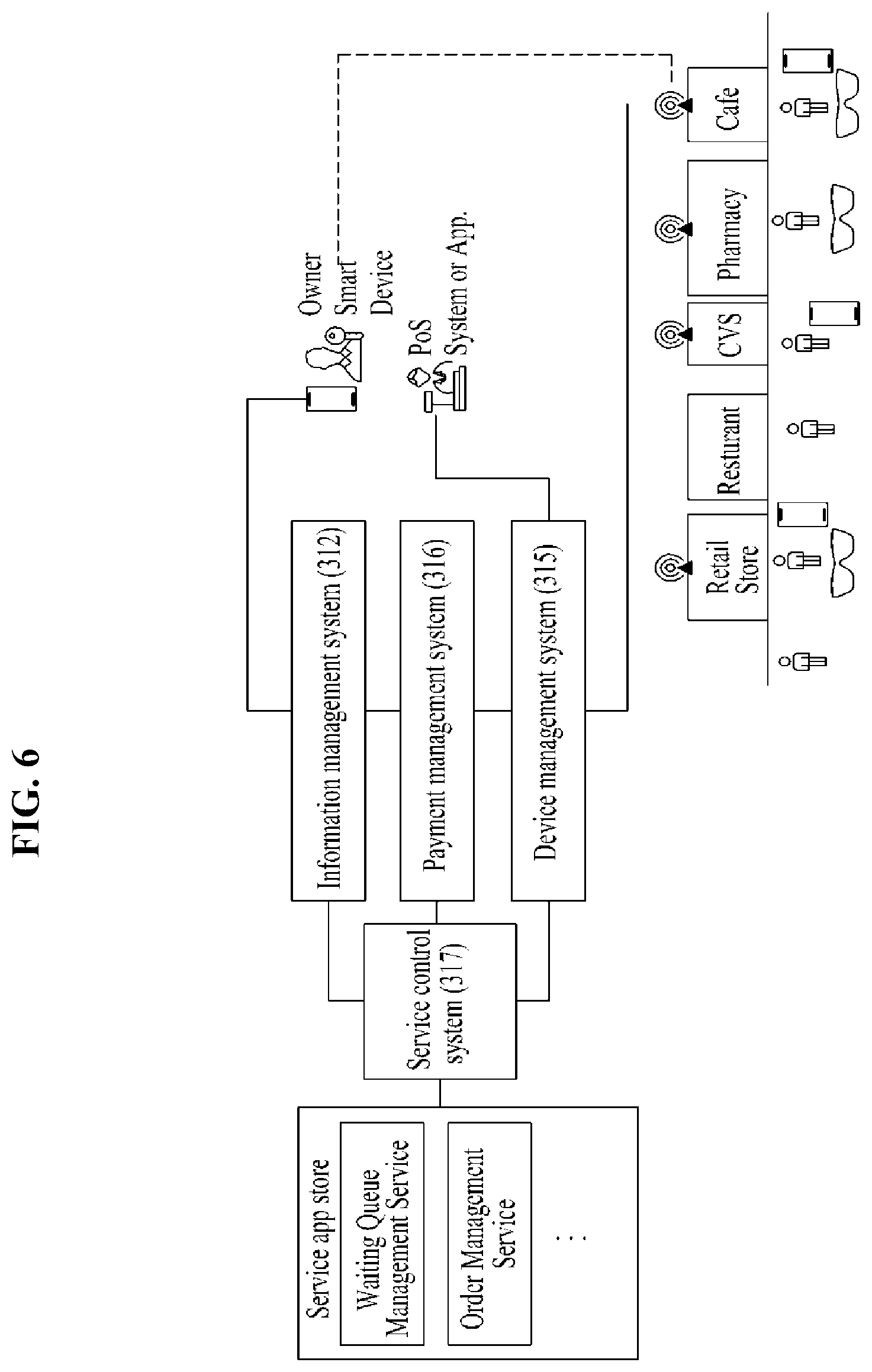 Patent US11841505 Figure 6 – Method and system for implementing platform for providing offline information to smart glass