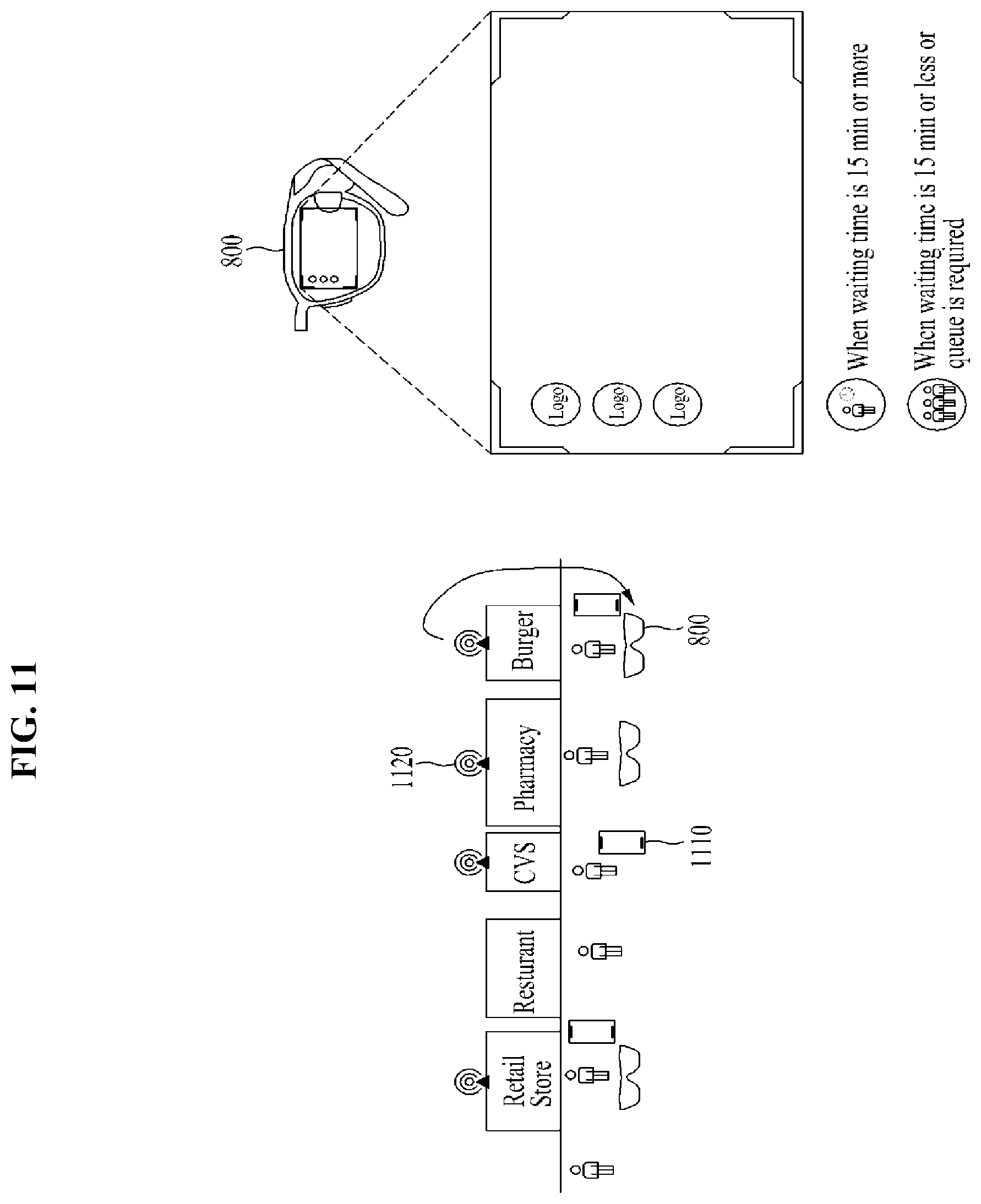 Patent US11841505 Figure 11 – Method and system for implementing platform for providing offline information to smart glass