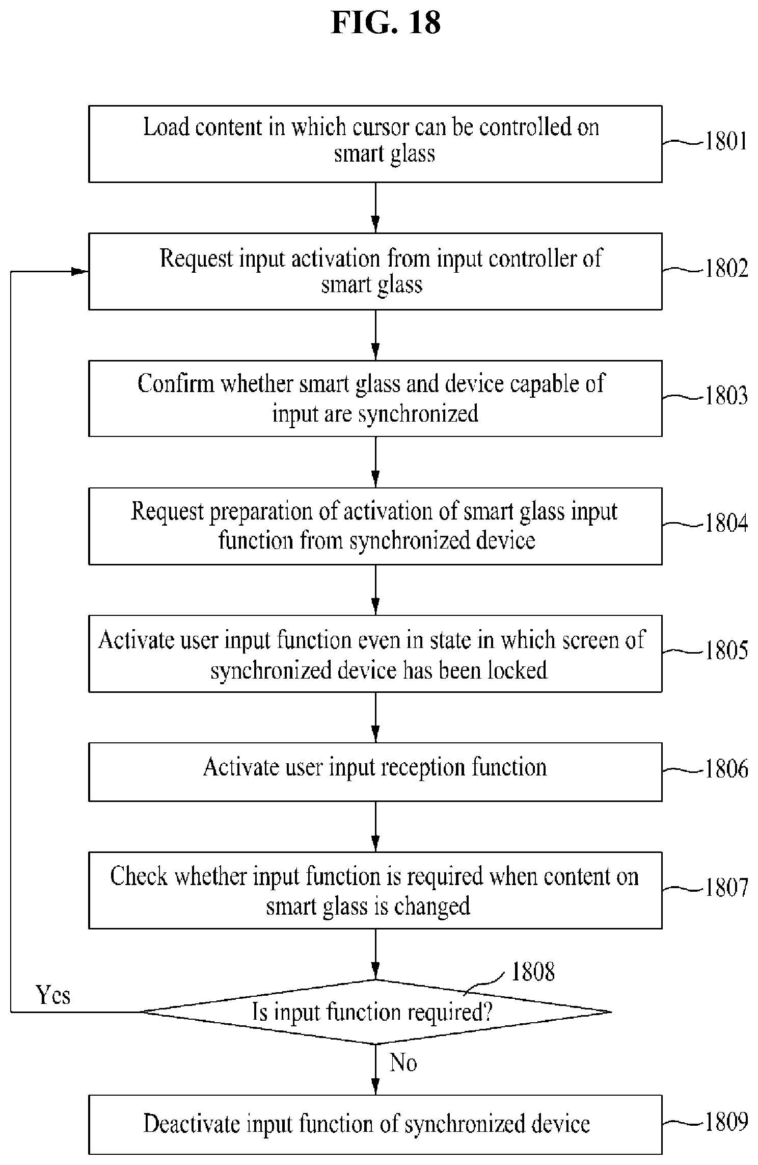 Patent US11841505 Figure 18 – Method and system for implementing platform for providing offline information to smart glass