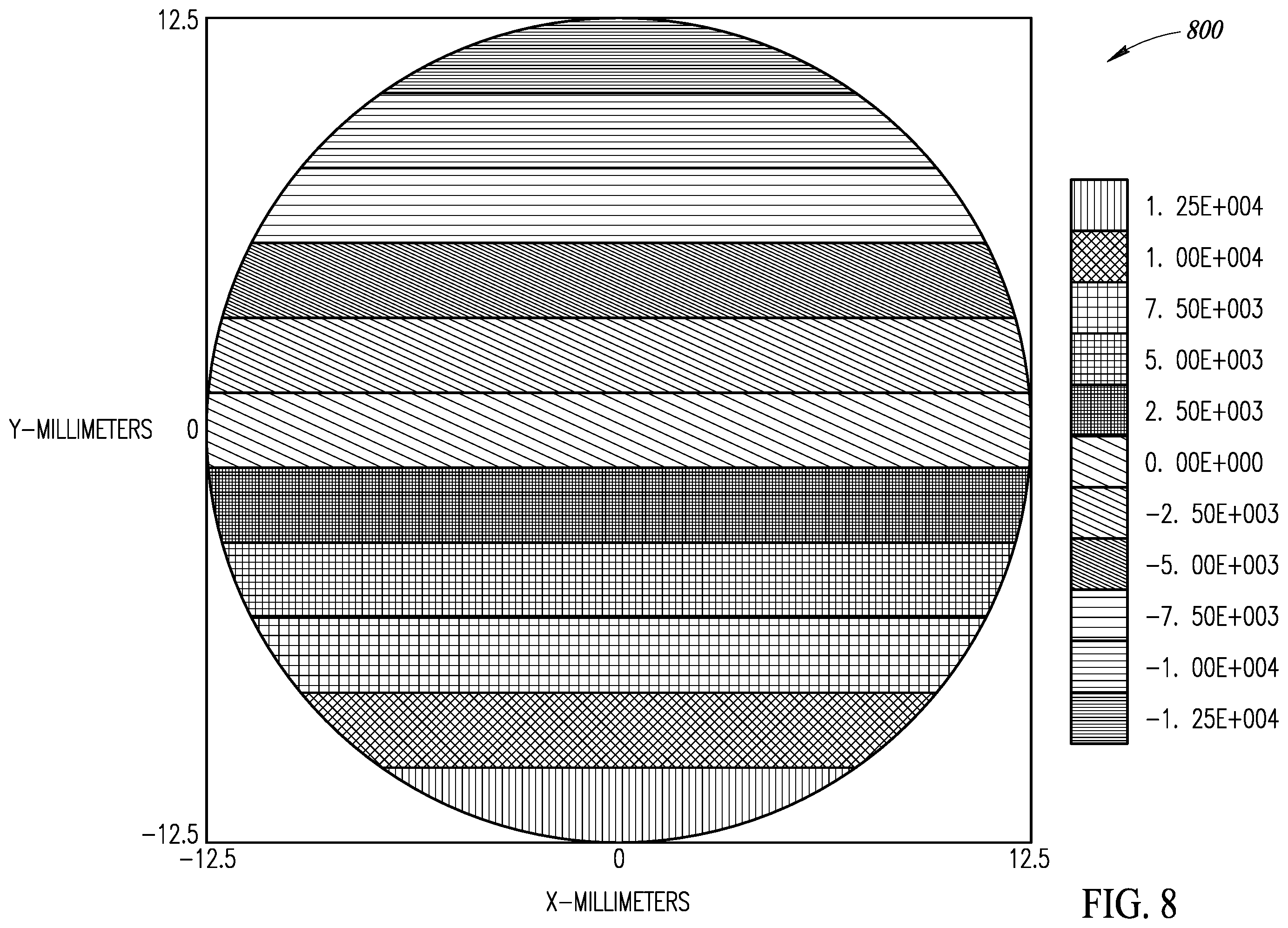Patent US11841507 Figure 6 – Viewing field-based optical correction using spatially varying polarizers