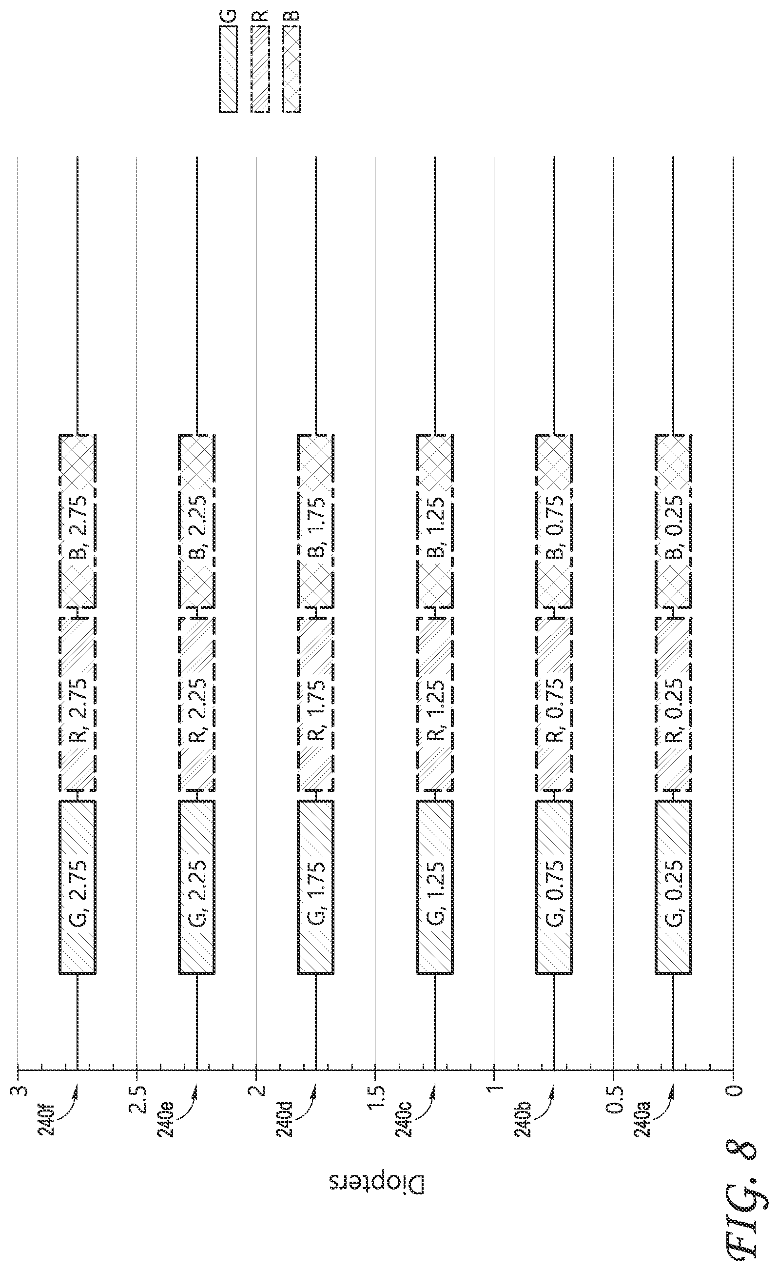 Patent US11841511 Figure 10 – Wearable display systems with nanowire LED micro-displays