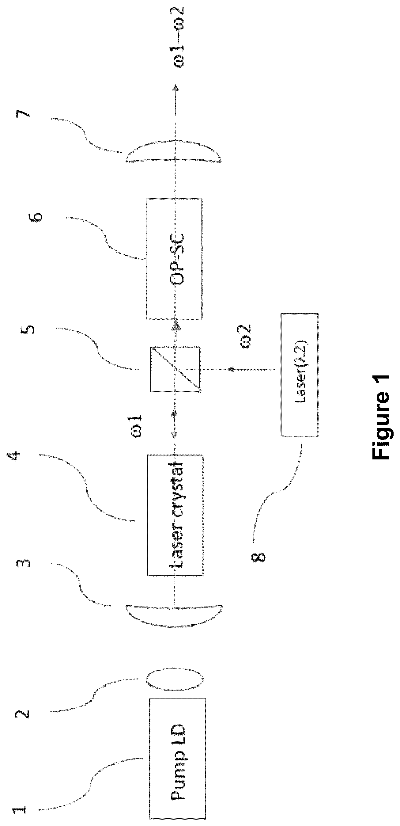 Patent US11841599 — Apparatus of optical transmitters and receivers operating in long wave infrared wavelength ranges — Figure 1