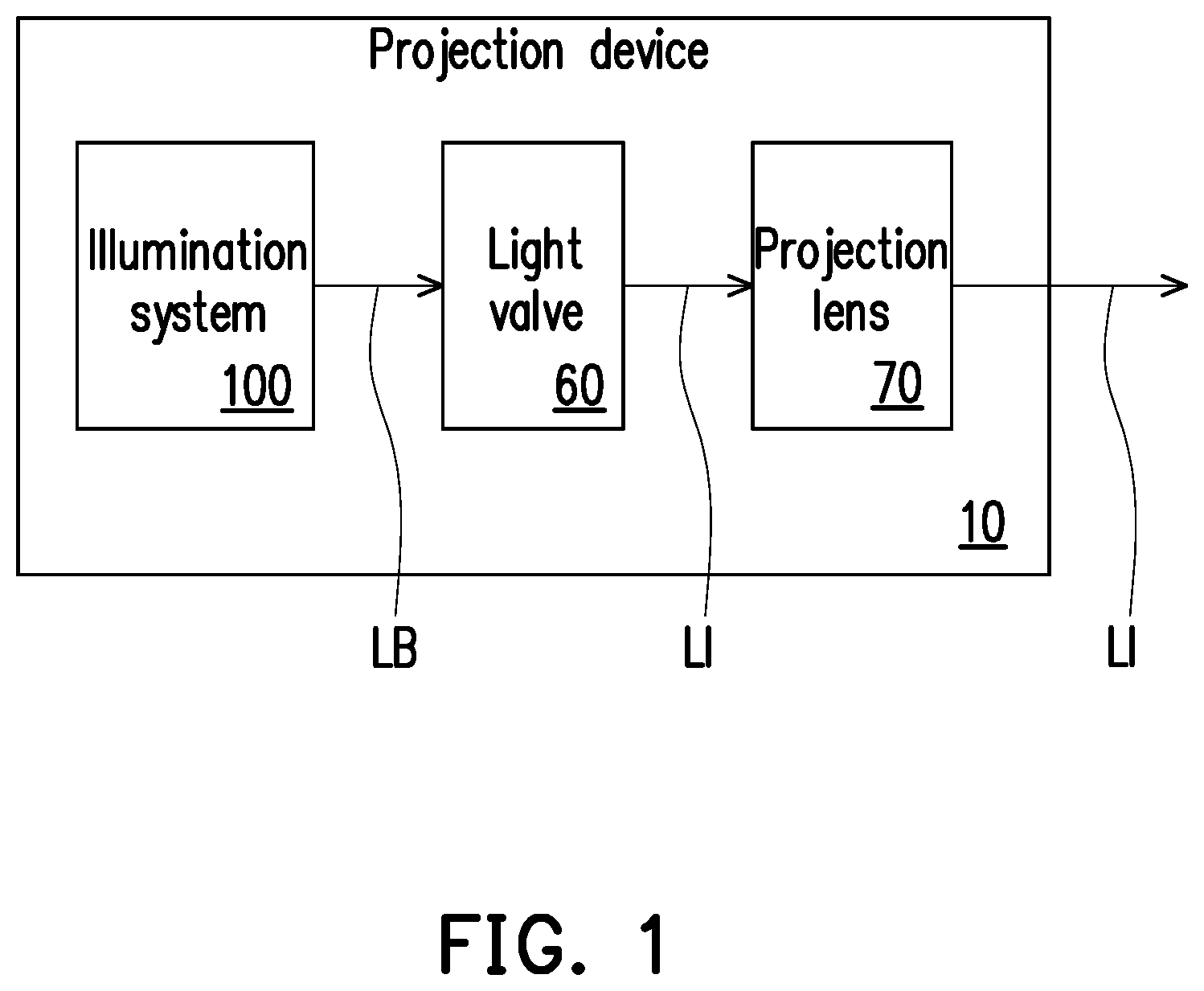 Patent US11841612 — Illumination system and projection device — Figure 1