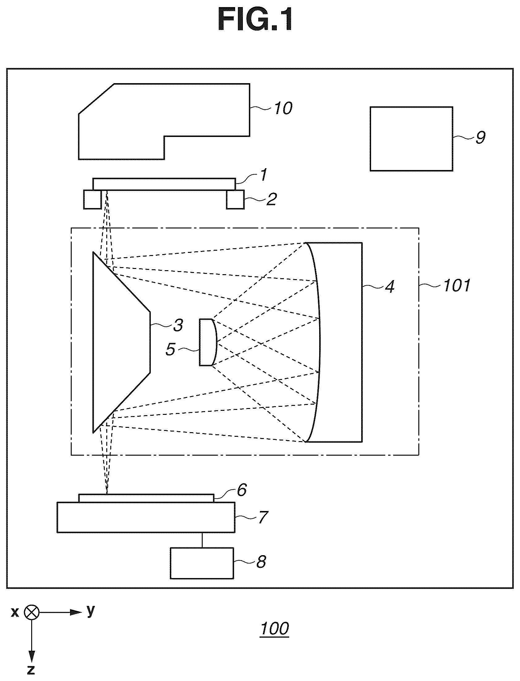 Patent US11841614 — Exposure apparatus, exposure method, and article manufacturing method — Figure 1