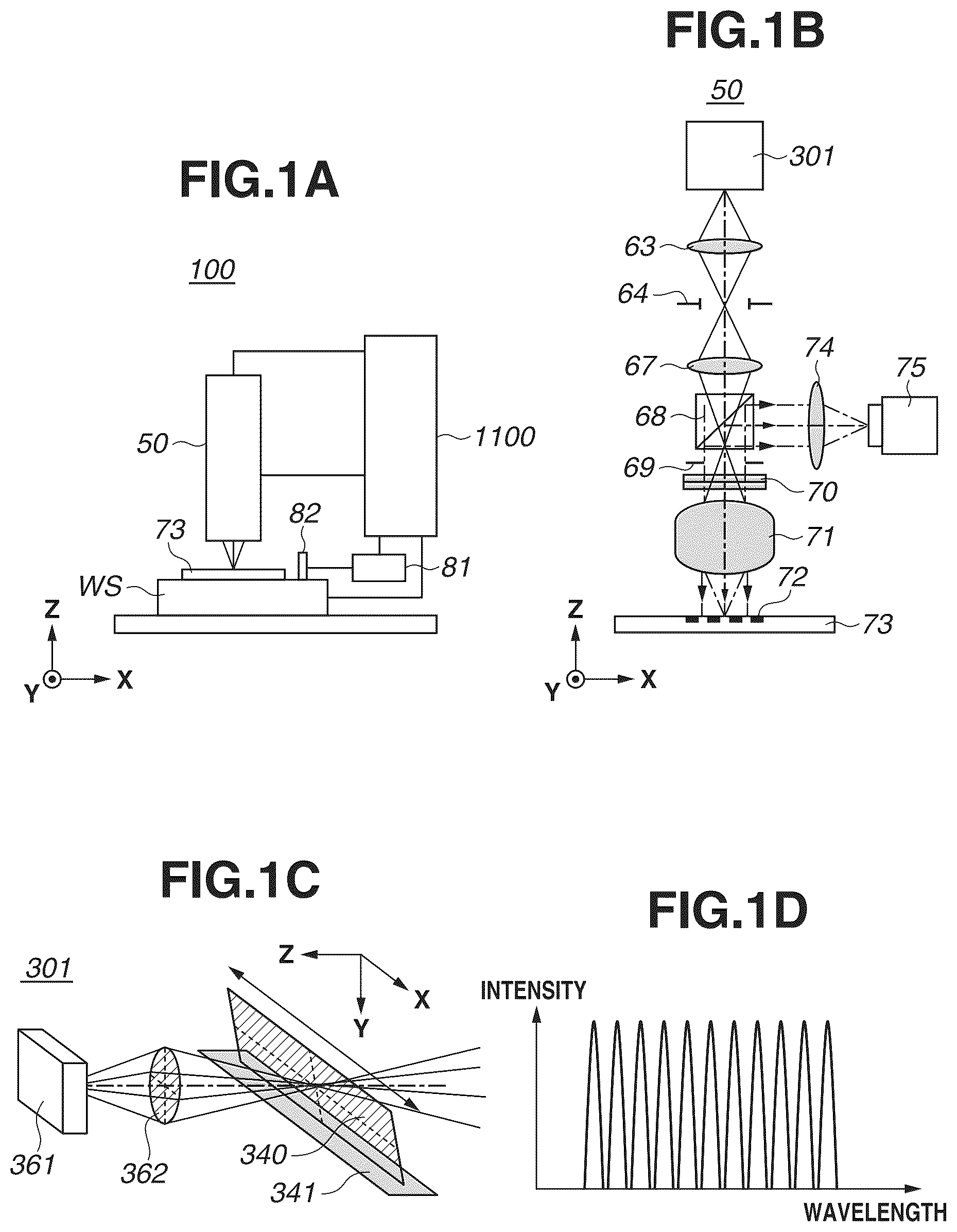 Patent US11841623 — Illumination apparatus, measurement apparatus, substrate processing apparatus, and method for manufacturing article — Figure 1