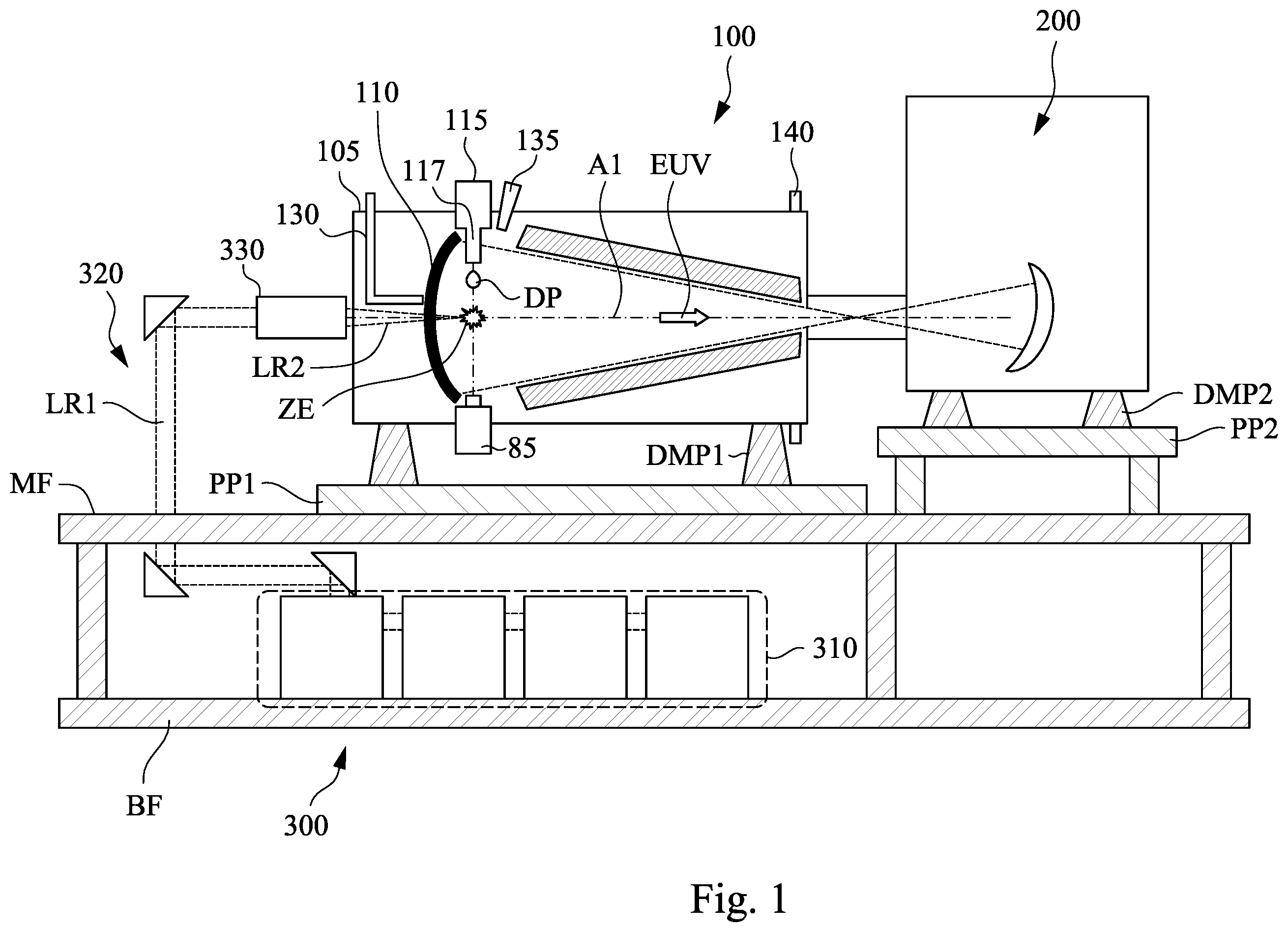 Patent US11841625 Figure 1 – Device and method to remove debris from an extreme ultraviolet (EUV) lithography system