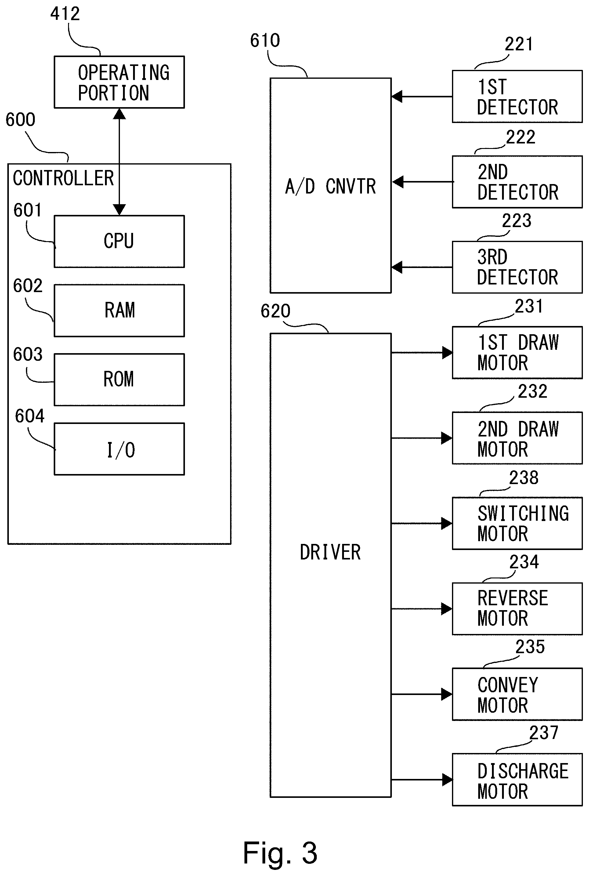 Patent US11841631 Figure 3 – Image forming apparatus