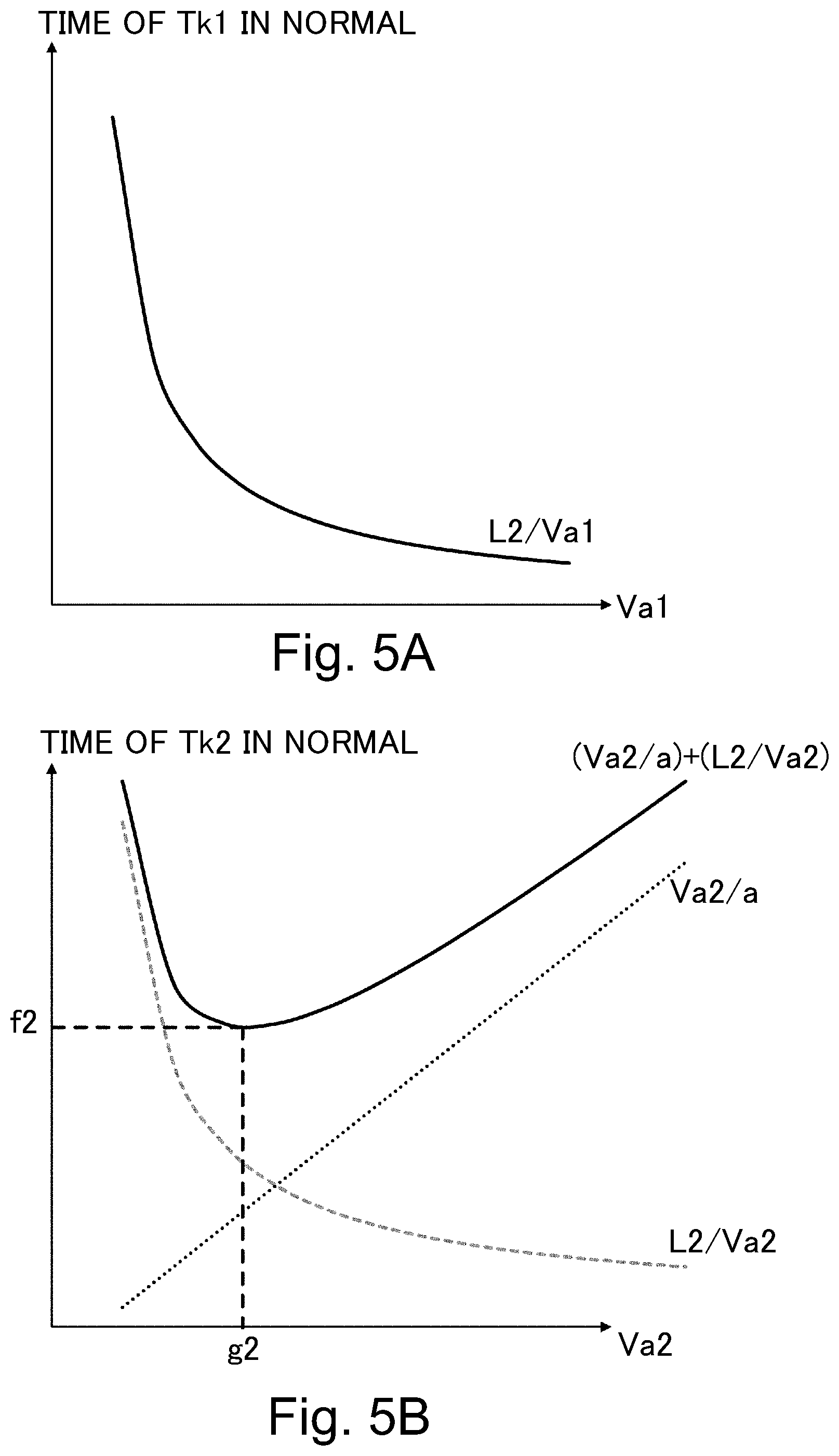 Patent US11841631 Figure 5 – Image forming apparatus